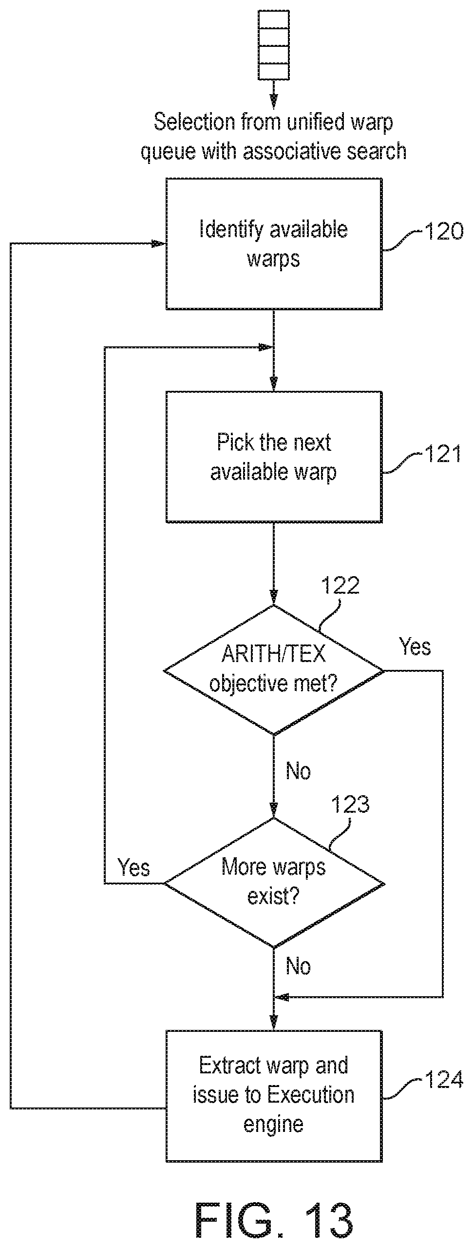 Patent US12602734 Figure 11 – Graphics processors with non-correlated workload