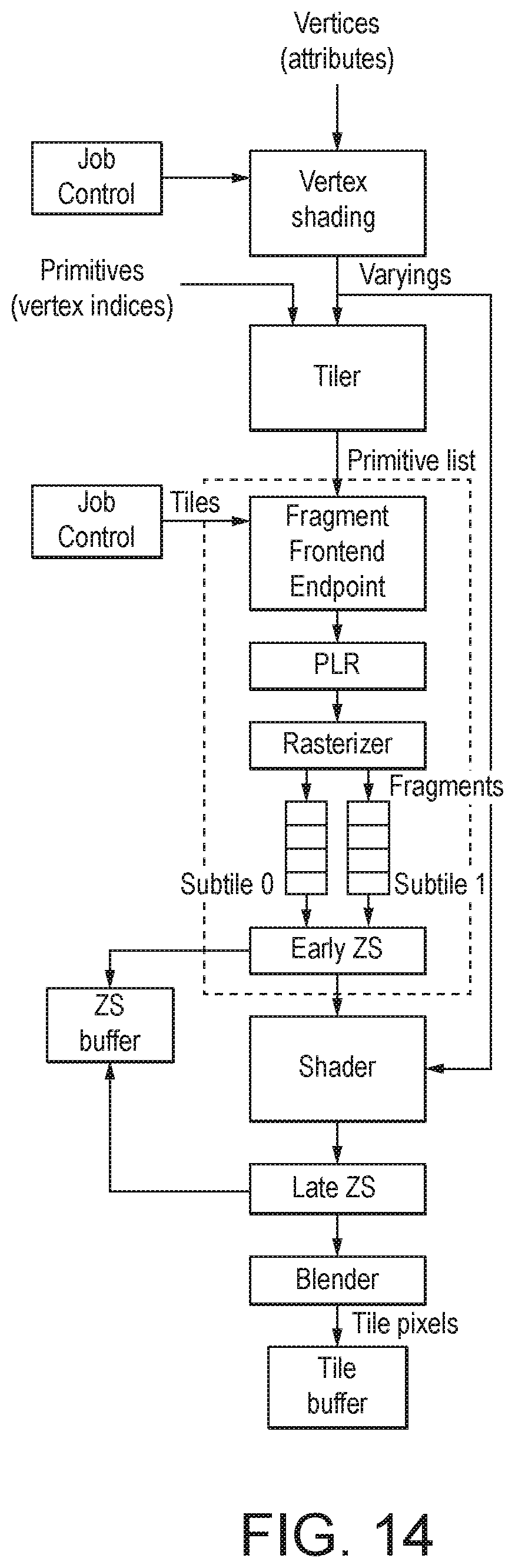 Patent US12602734 Figure 12 – Graphics processors with non-correlated workload