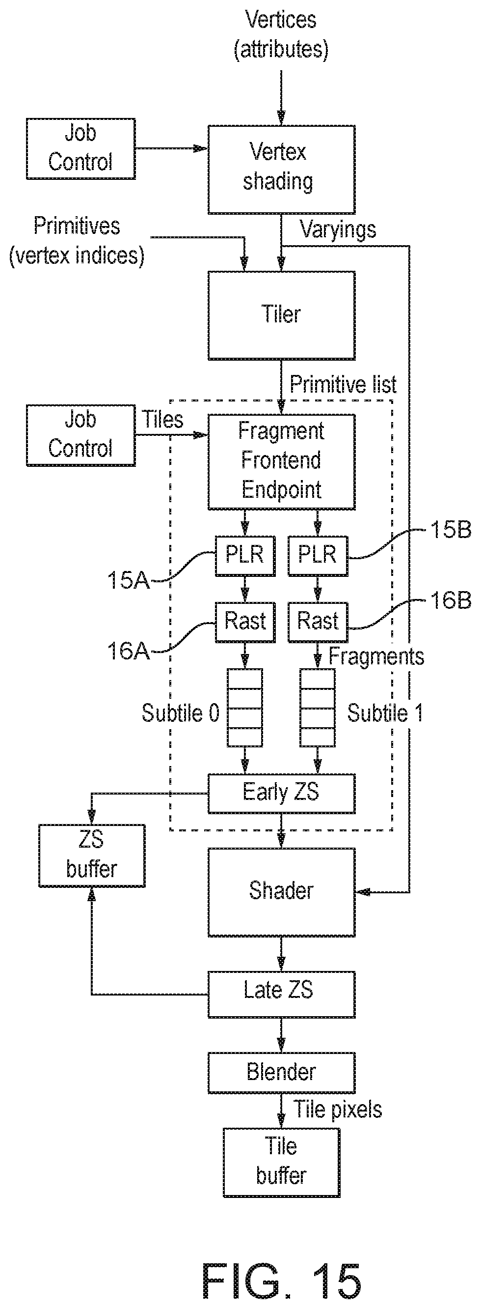 Patent US12602734 Figure 13 – Graphics processors with non-correlated workload