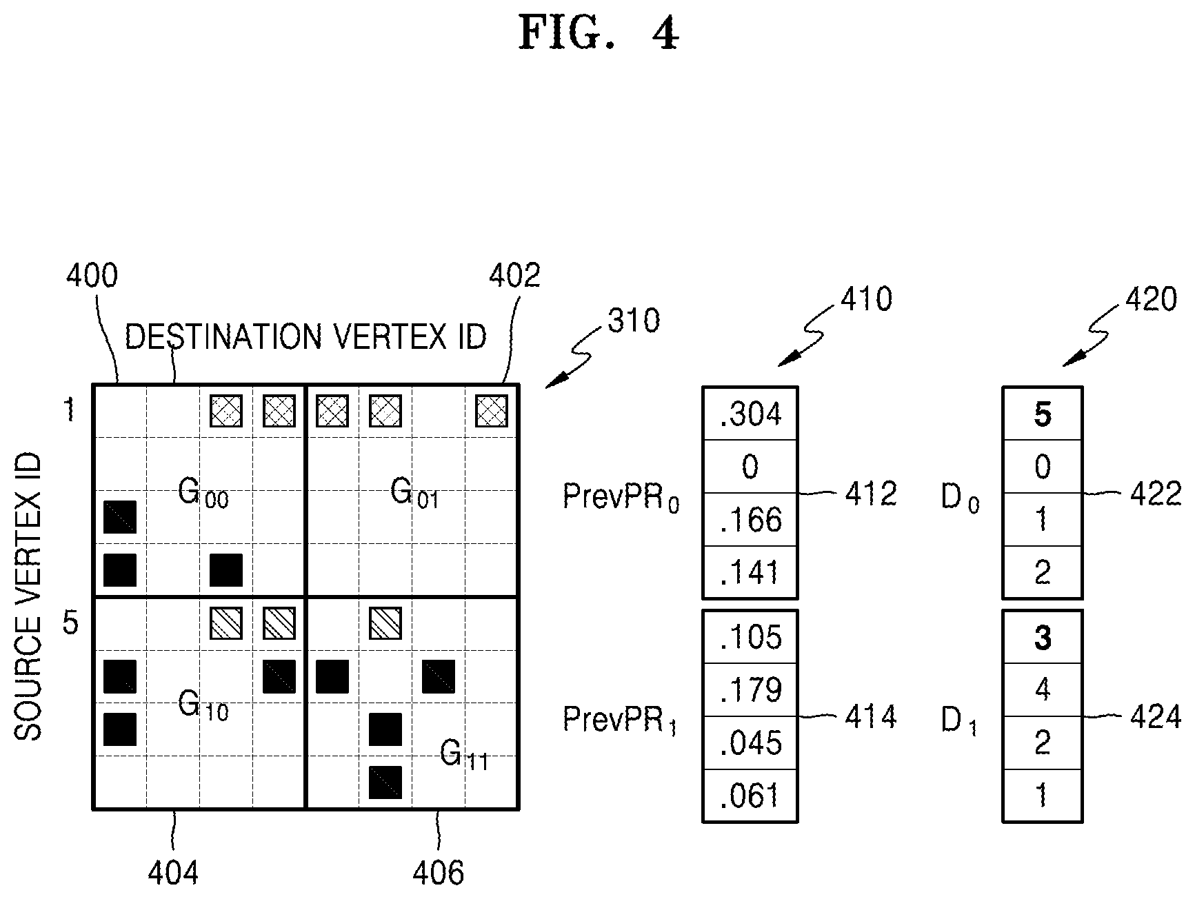 Patent US12602735 Figure 4 – Graph data calculation method and apparatus