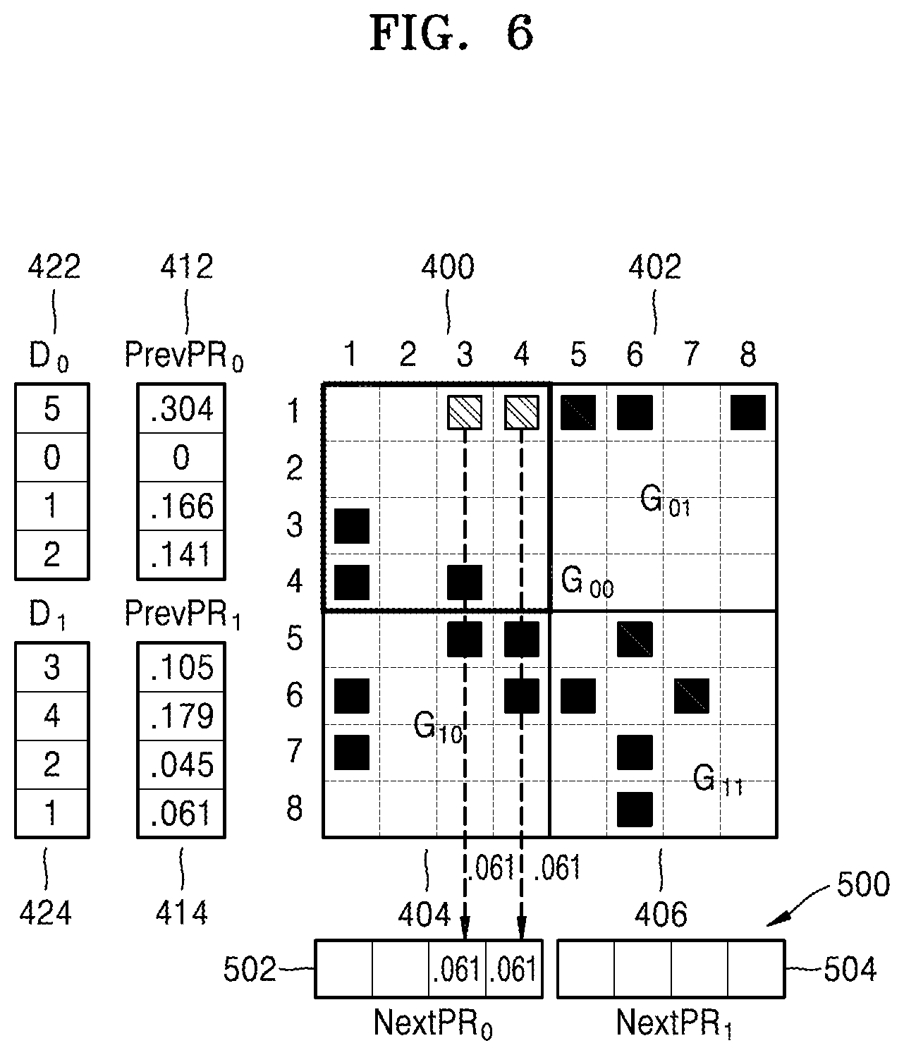 Patent US12602735 Figure 6 – Graph data calculation method and apparatus