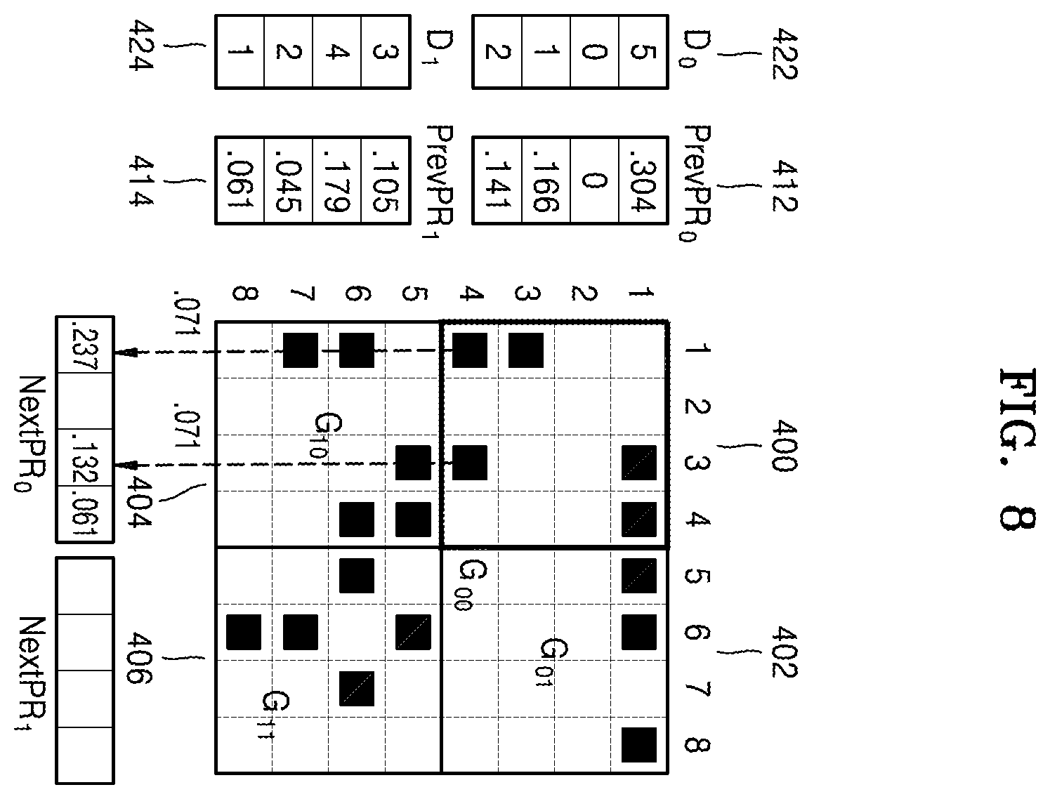 Patent US12602735 Figure 8 – Graph data calculation method and apparatus