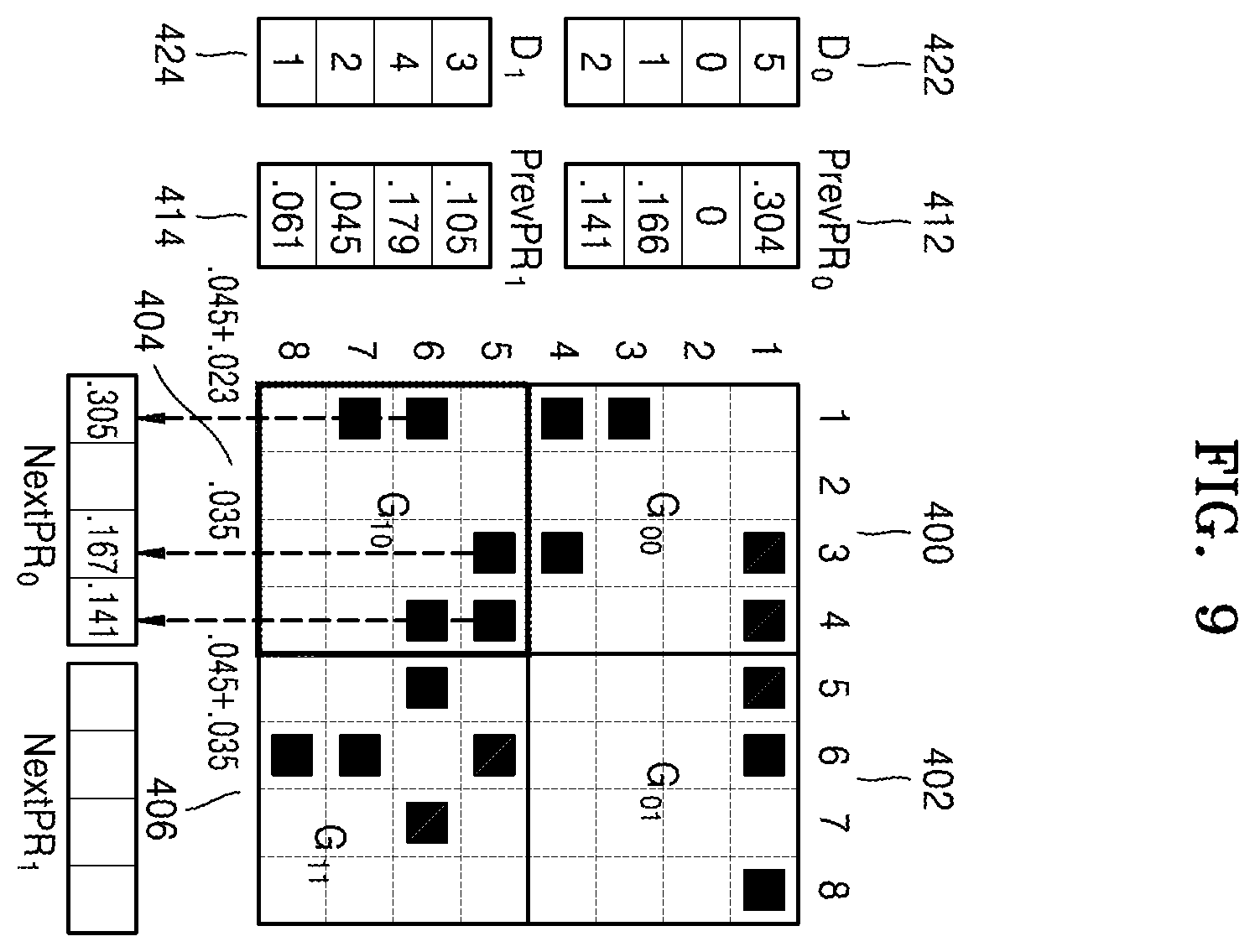 Patent US12602735 Figure 9 – Graph data calculation method and apparatus