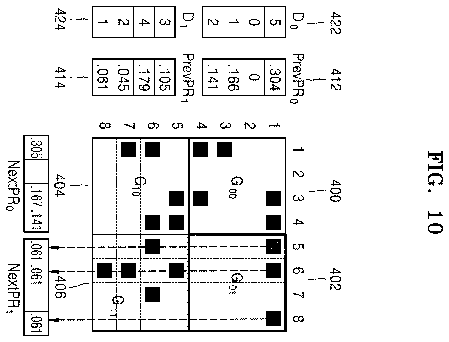 Patent US12602735 Figure 10 – Graph data calculation method and apparatus