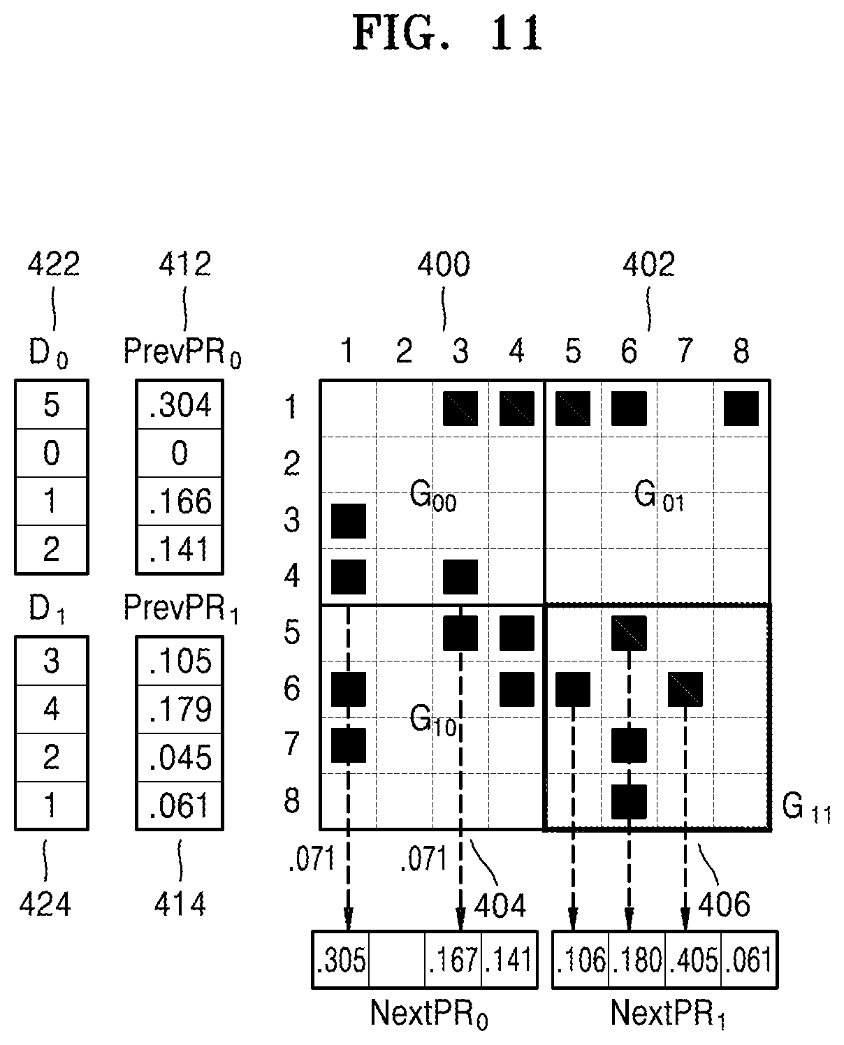 Patent US12602735 Figure 11 – Graph data calculation method and apparatus