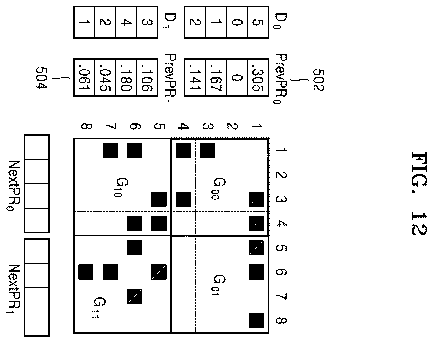 Patent US12602735 Figure 12 – Graph data calculation method and apparatus