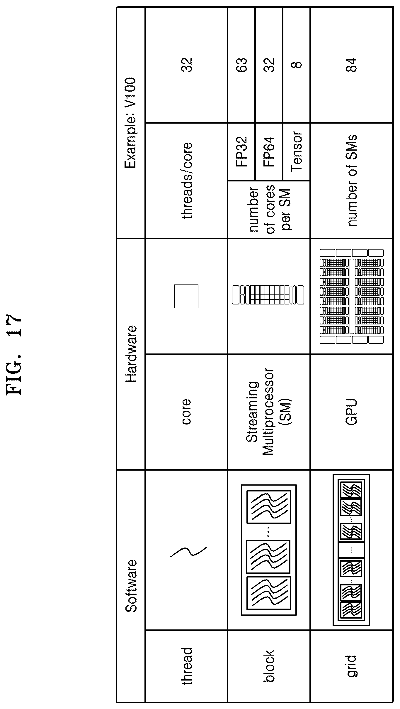Patent US12602735 Figure 17 – Graph data calculation method and apparatus