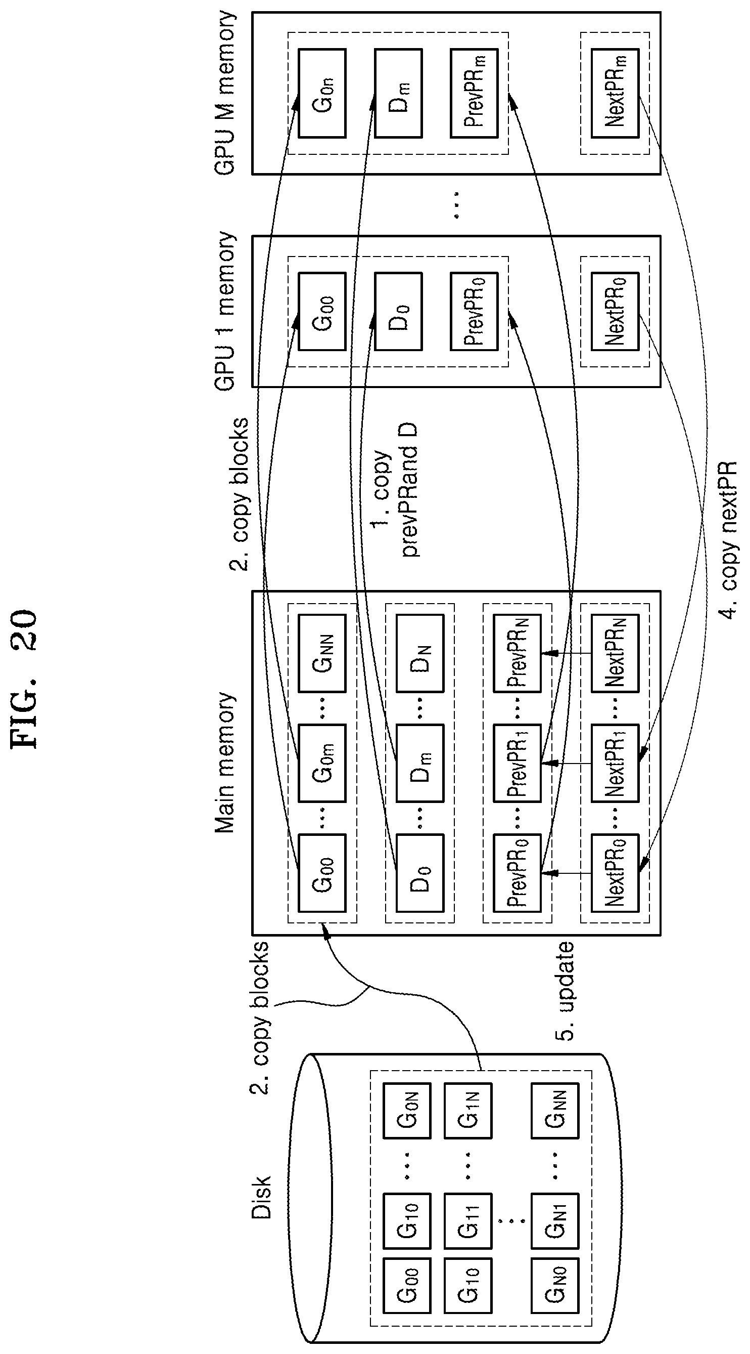 Patent US12602735 Figure 20 – Graph data calculation method and apparatus
