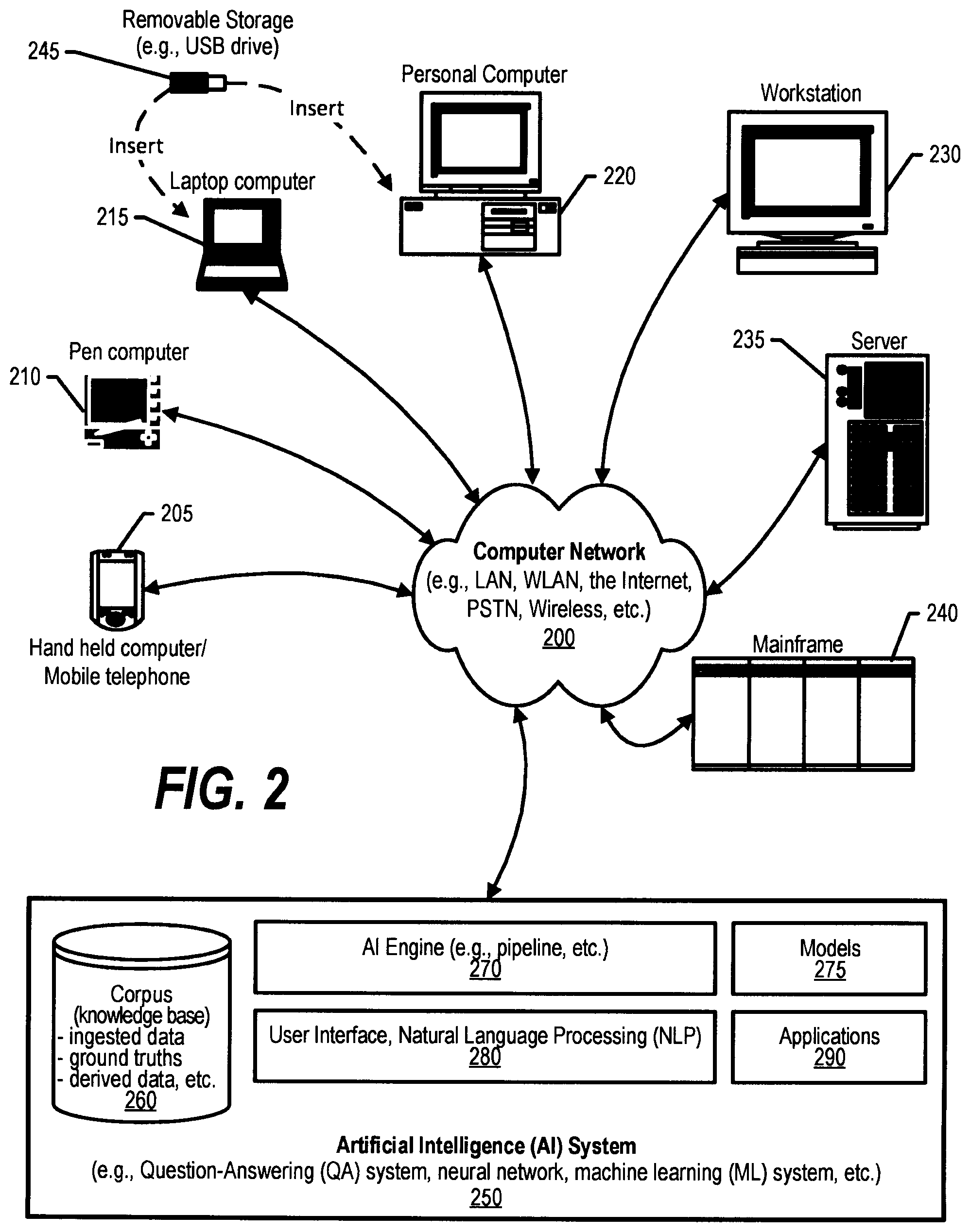 Patent US12602737 Figure 2 – Rapid reconstruction of high resolution images from lower resolution images