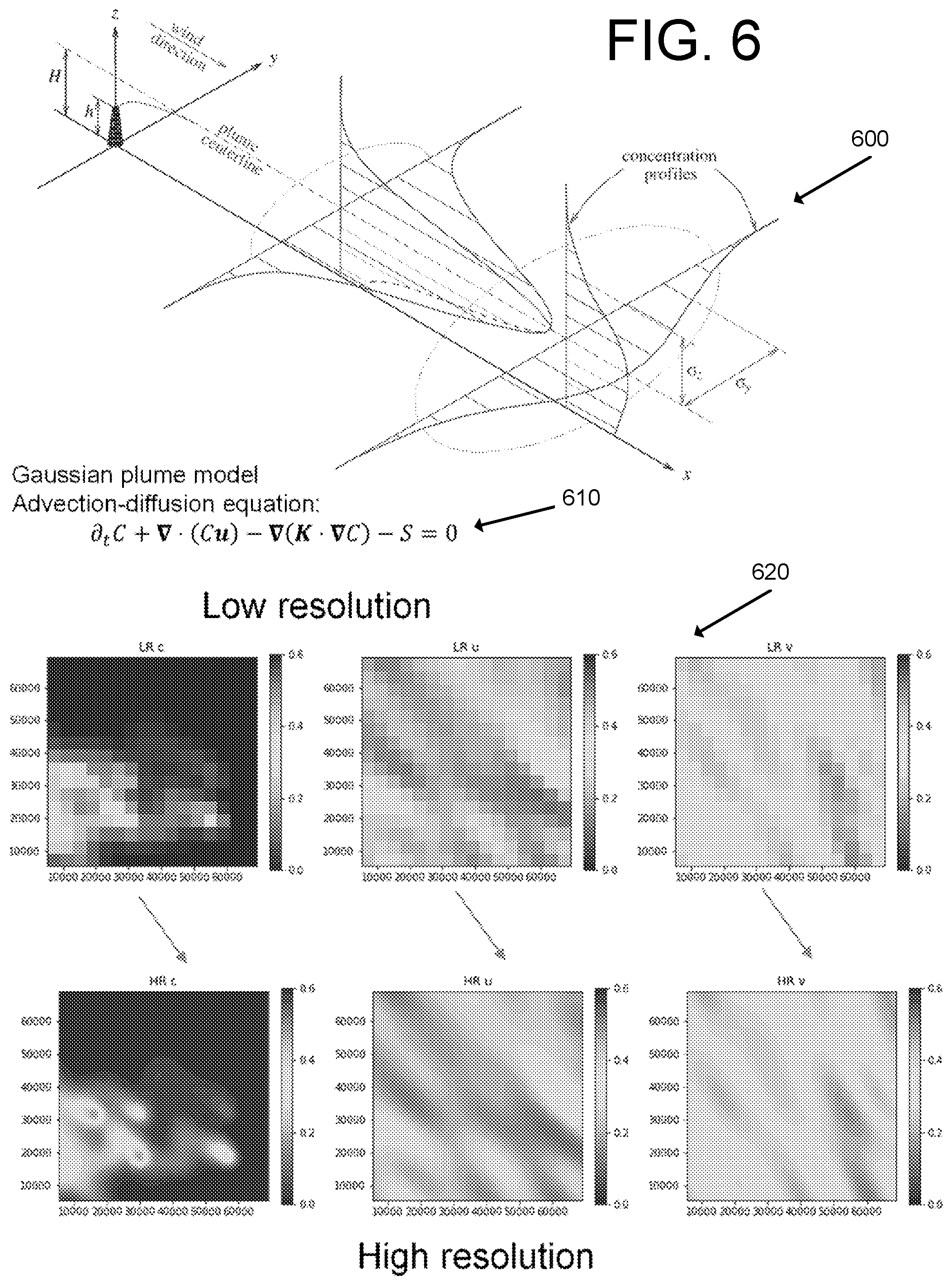 Patent US12602737 Figure 6 – Rapid reconstruction of high resolution images from lower resolution images