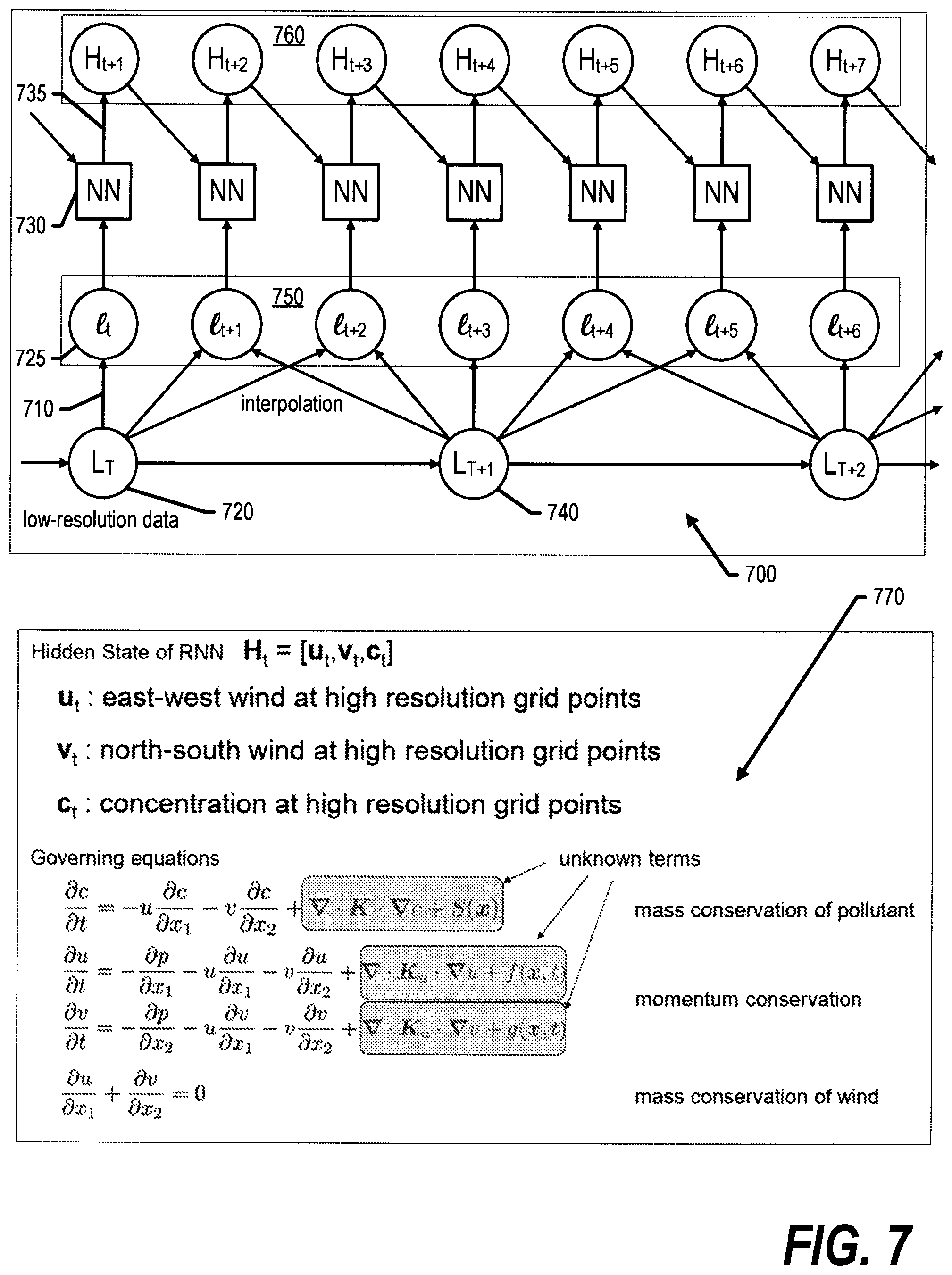 Patent US12602737 Figure 7 – Rapid reconstruction of high resolution images from lower resolution images
