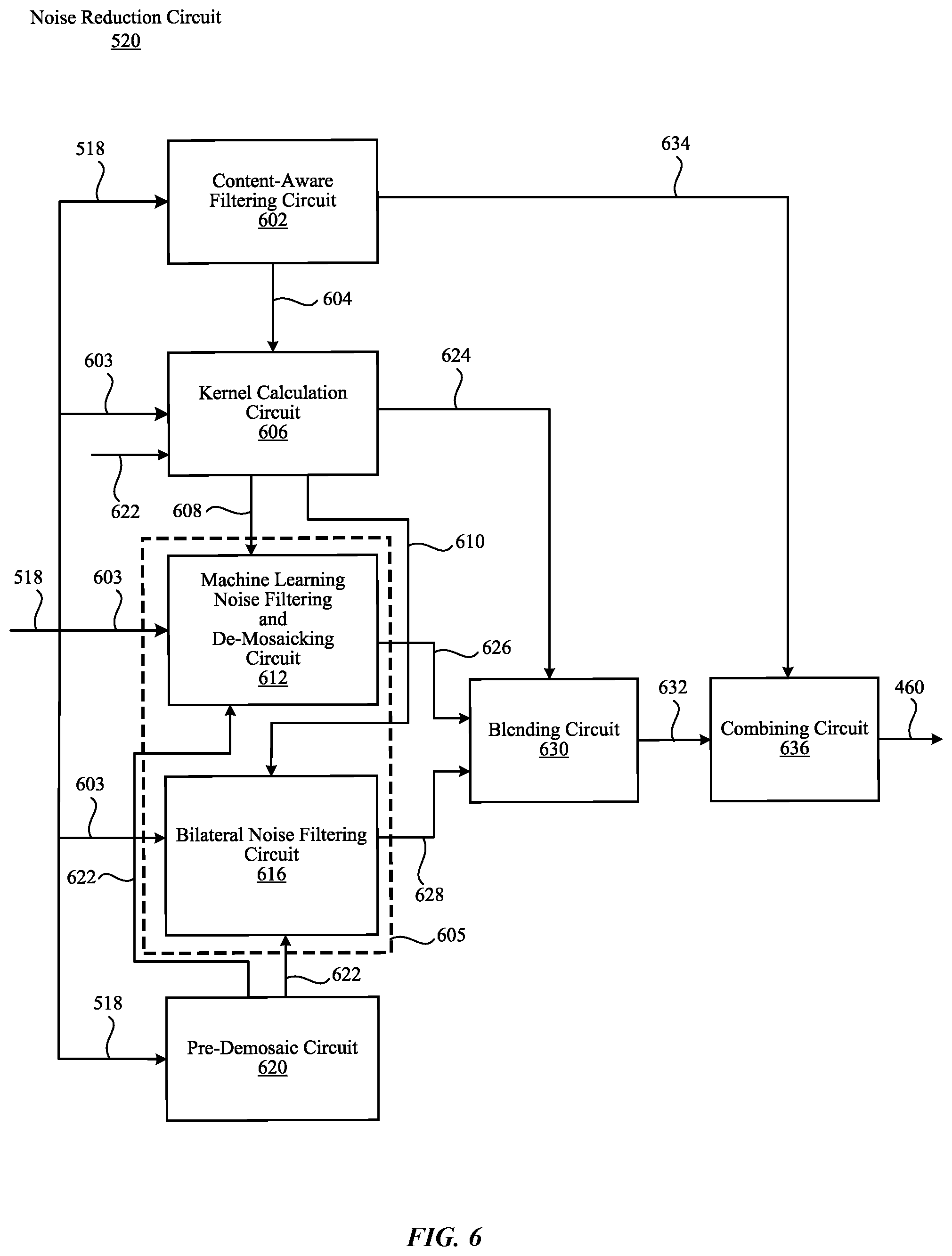 Patent US12602738 Figure 6 – Noise reduction circuit with demosaic processing
