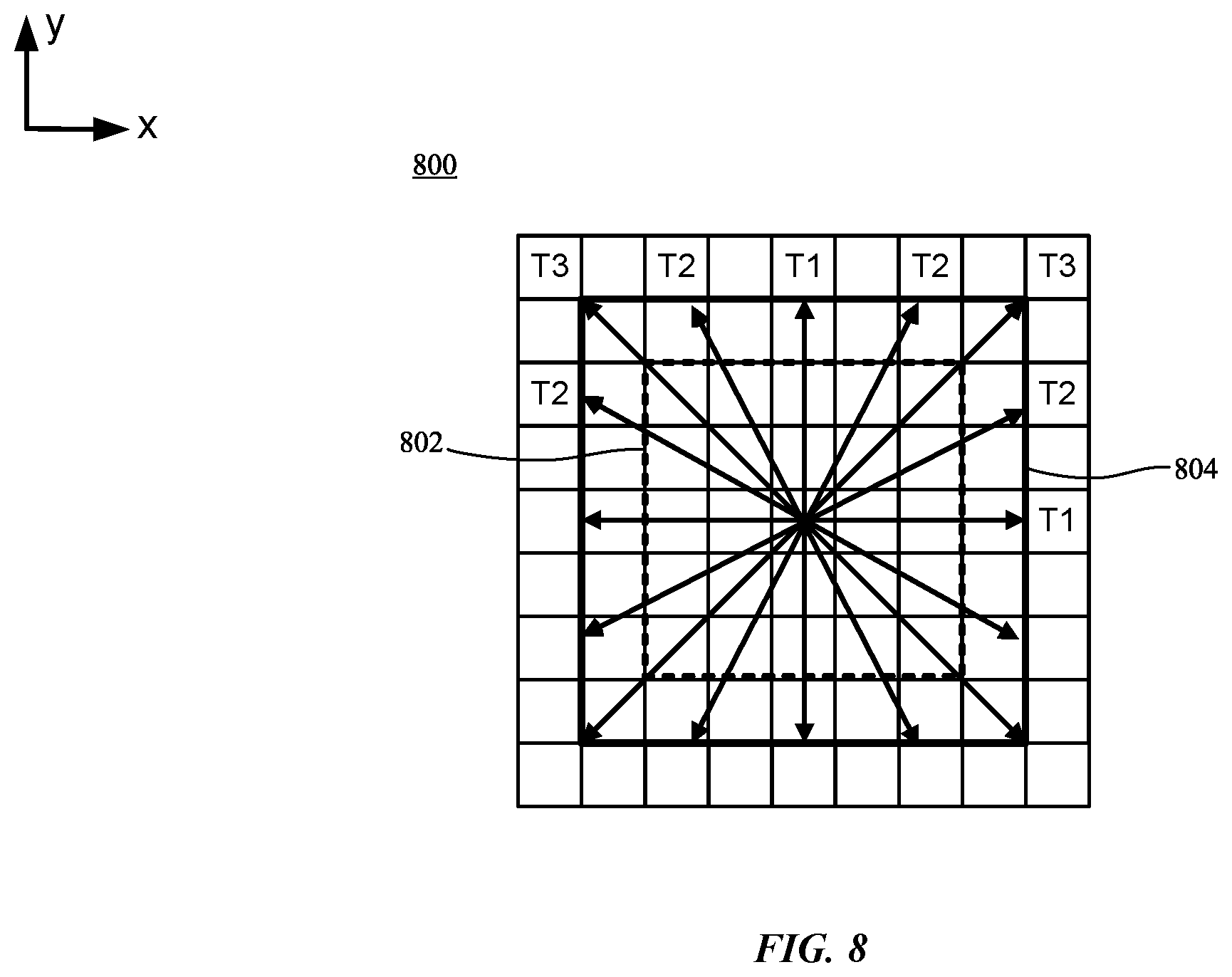 Patent US12602738 Figure 8 – Noise reduction circuit with demosaic processing