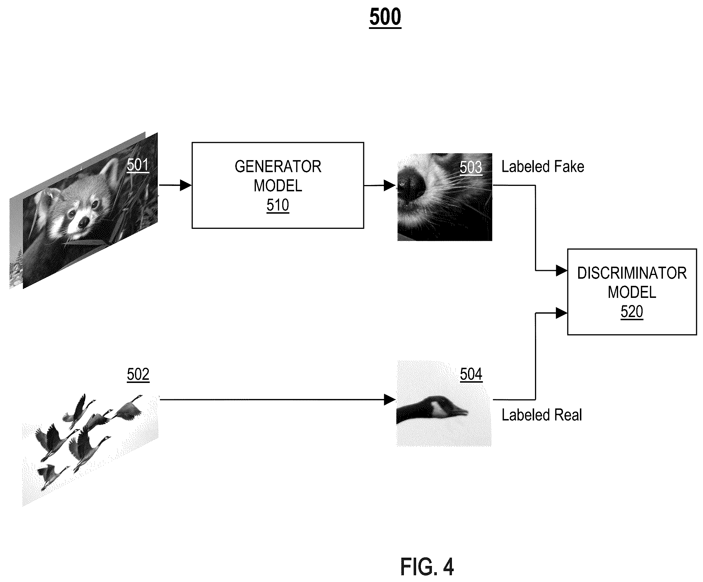 Patent US12602740 Figure 5 – Unsupervised learning-based scale-independent blur kernel estimation for super-resolution
