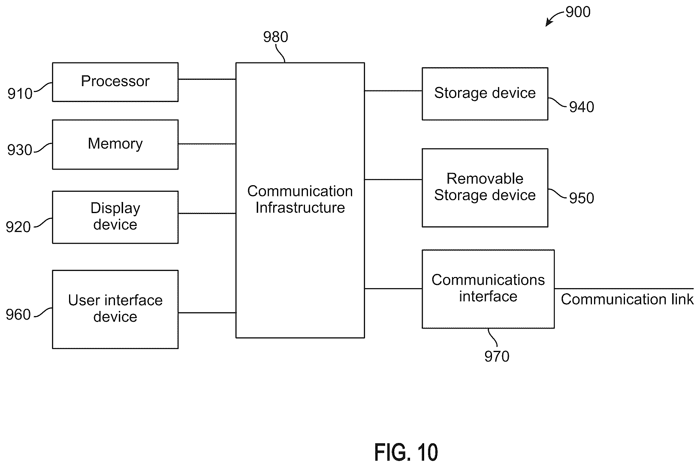 Patent US12602740 Figure 12 – Unsupervised learning-based scale-independent blur kernel estimation for super-resolution