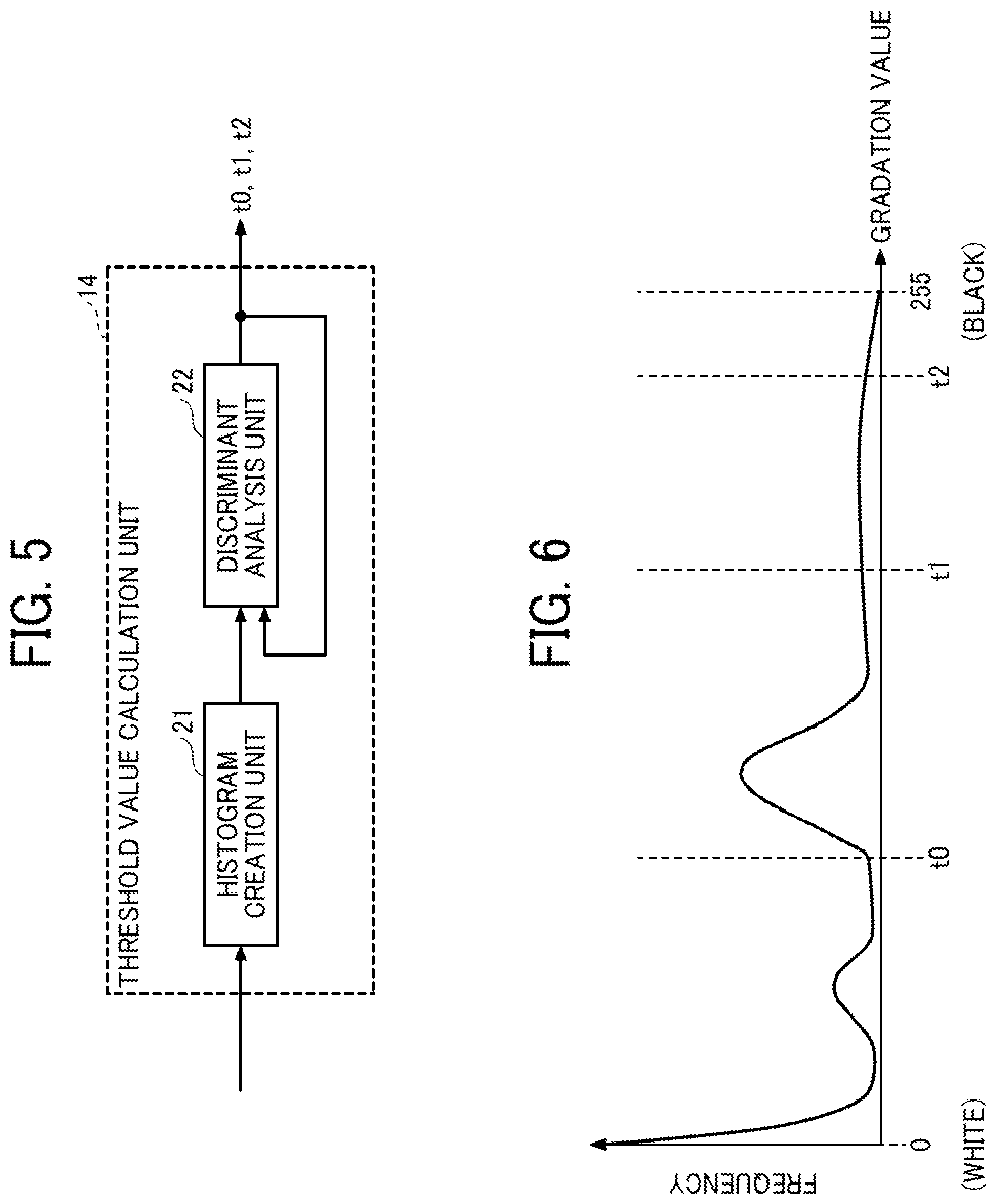 Patent US12602742 Figure 5 – Image processing apparatus, binarization method, and non-transitory recording medium
