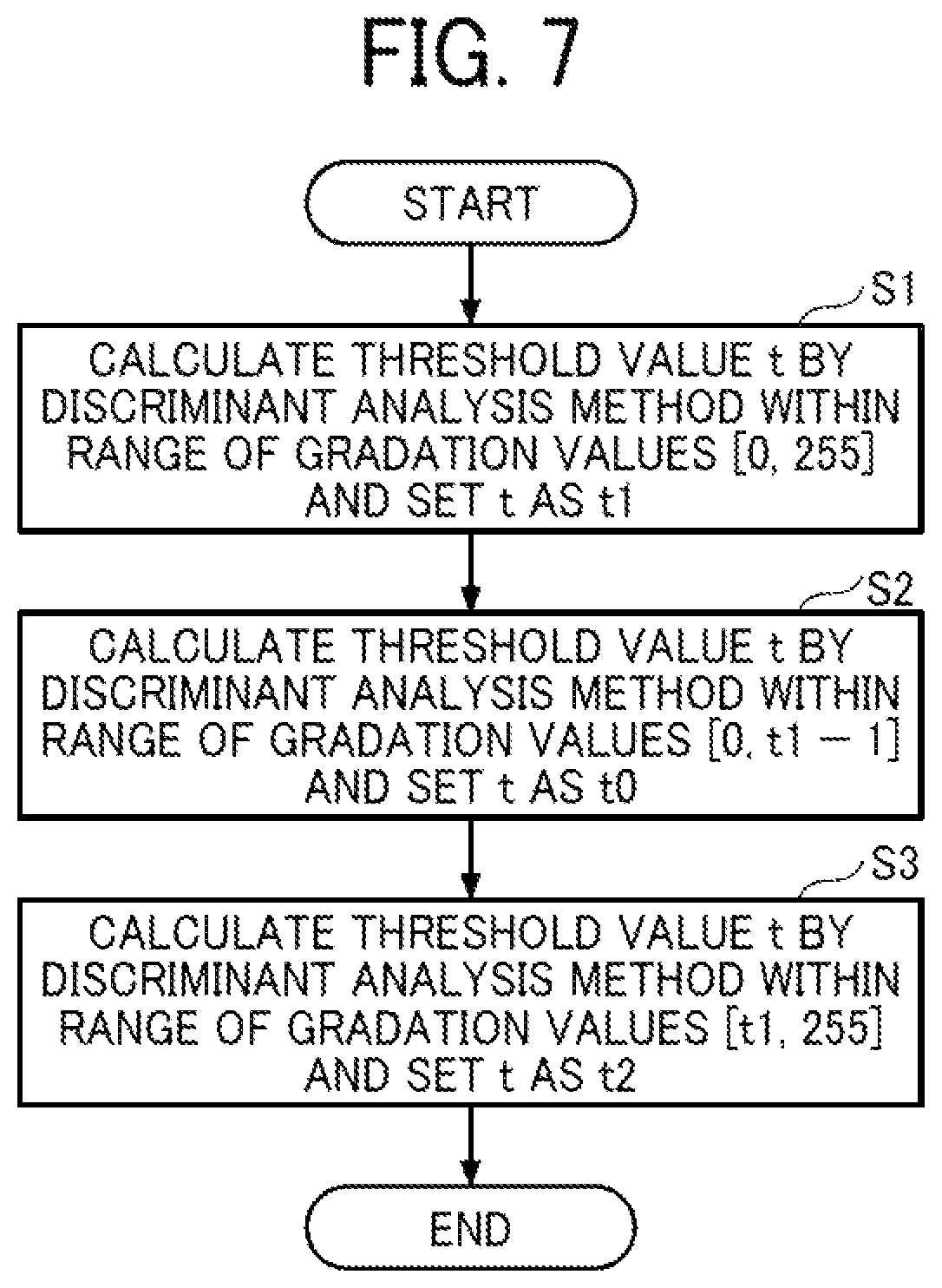 Patent US12602742 Figure 6 – Image processing apparatus, binarization method, and non-transitory recording medium