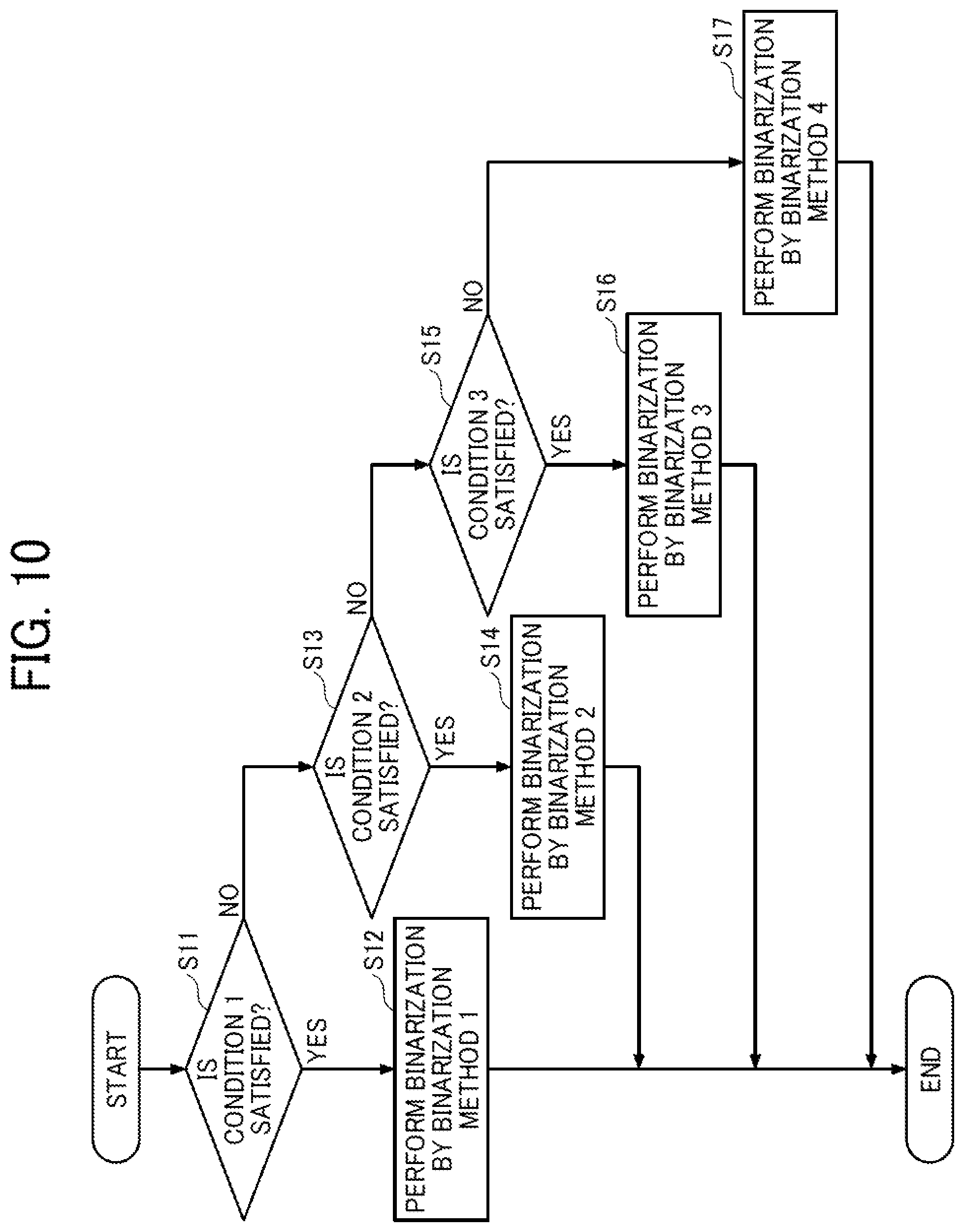 Patent US12602742 Figure 9 – Image processing apparatus, binarization method, and non-transitory recording medium
