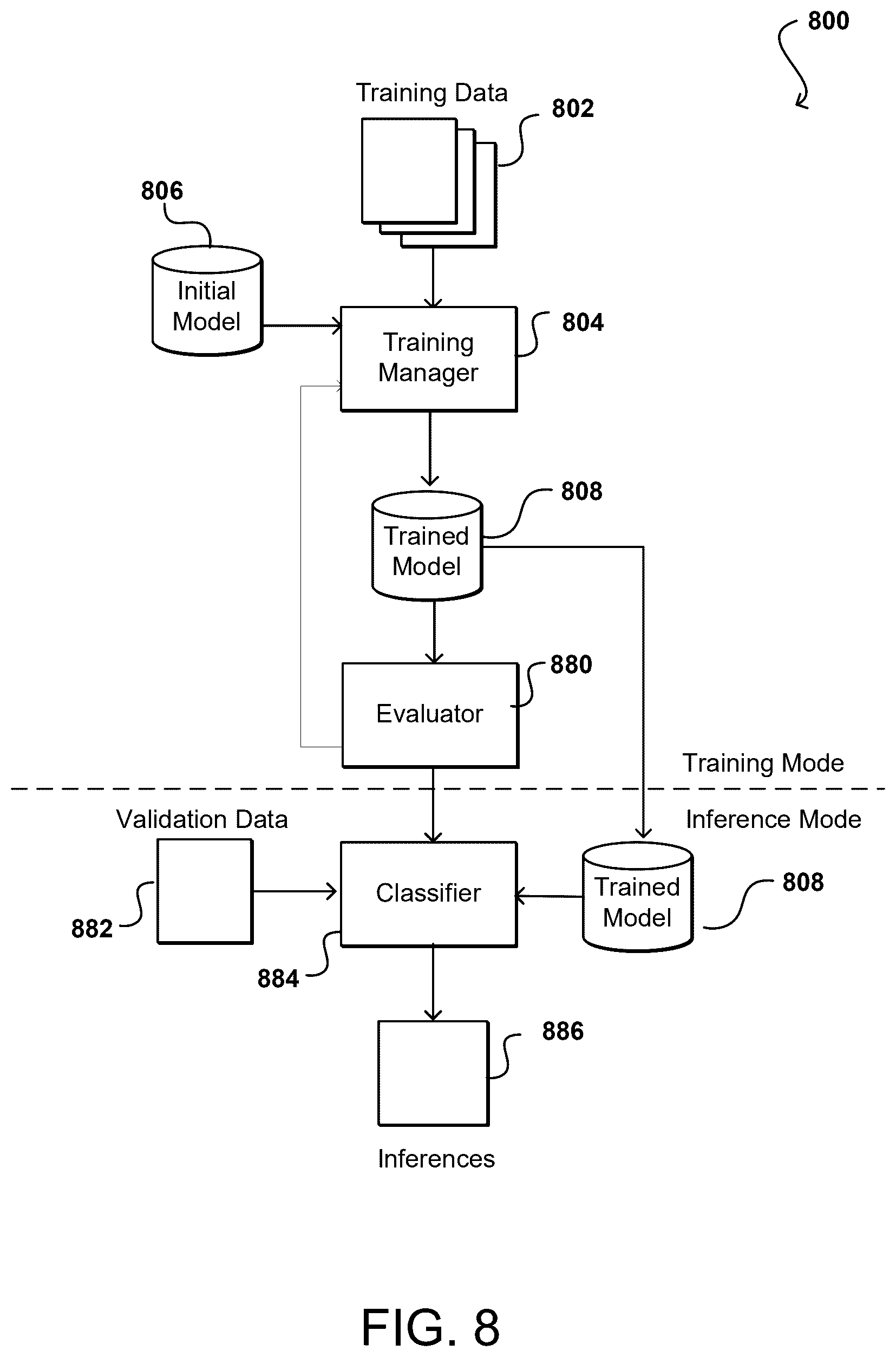 Patent US12602743 Figure 7 – Image synthesis using one or more neural networks