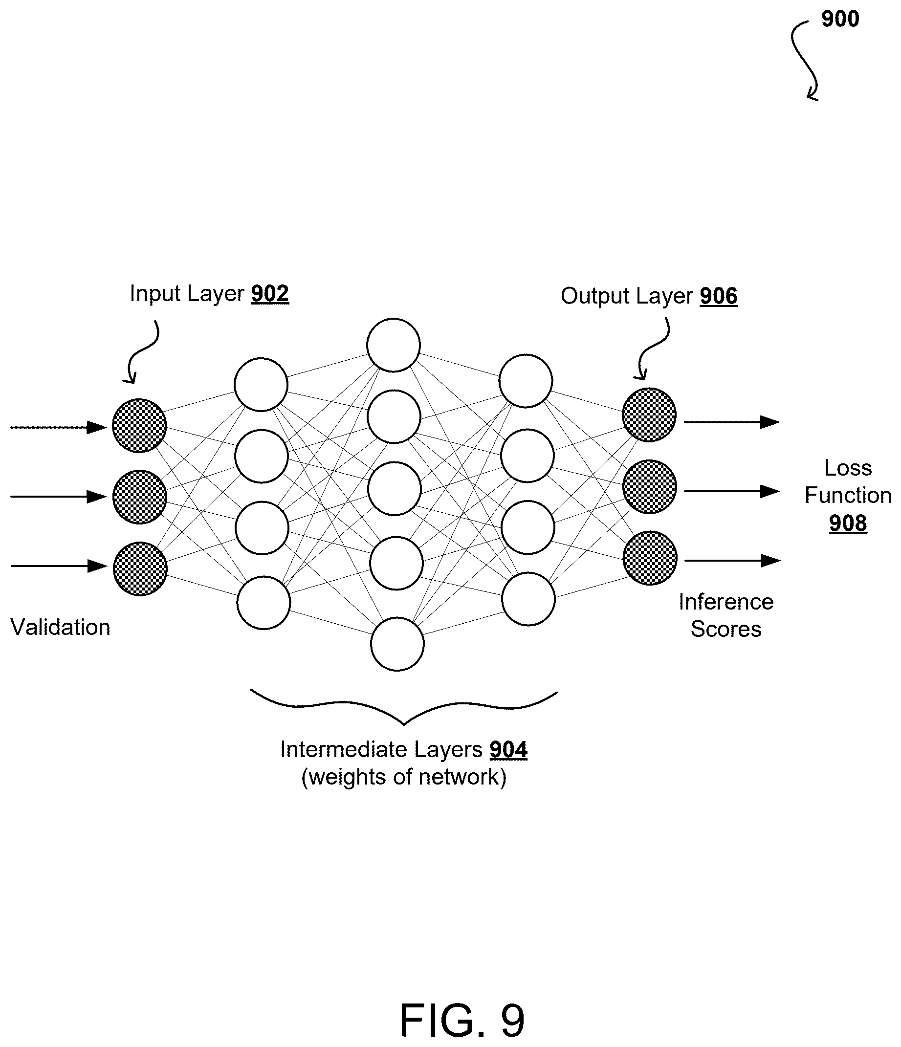 Patent US12602743 Figure 8 – Image synthesis using one or more neural networks