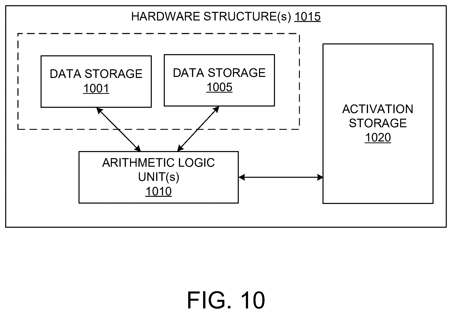 Patent US12602743 Figure 9 – Image synthesis using one or more neural networks
