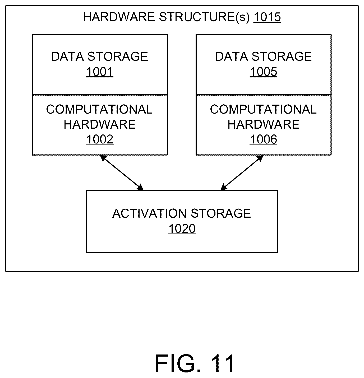 Patent US12602743 Figure 10 – Image synthesis using one or more neural networks