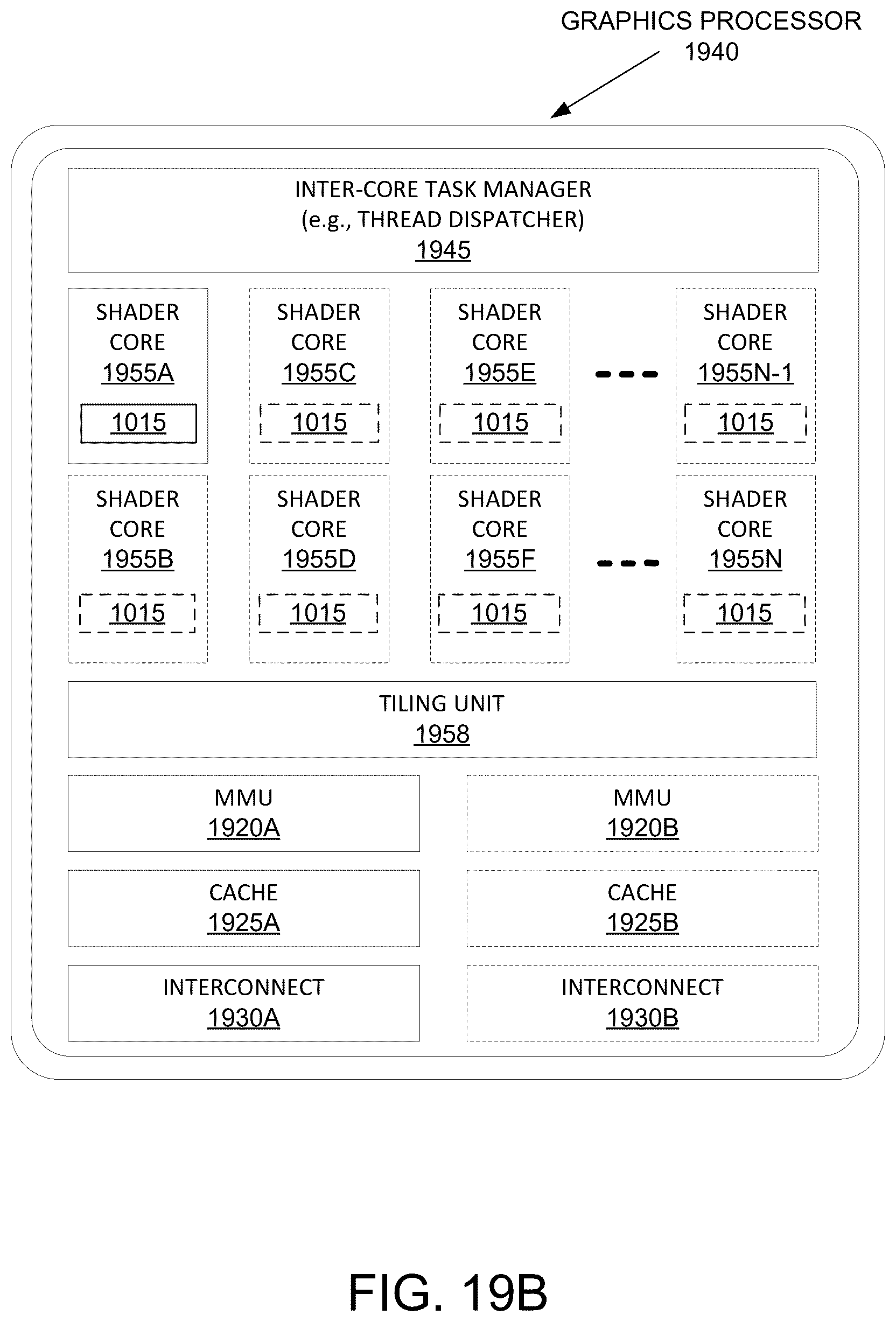 Patent US12602743 Figure 19 – Image synthesis using one or more neural networks