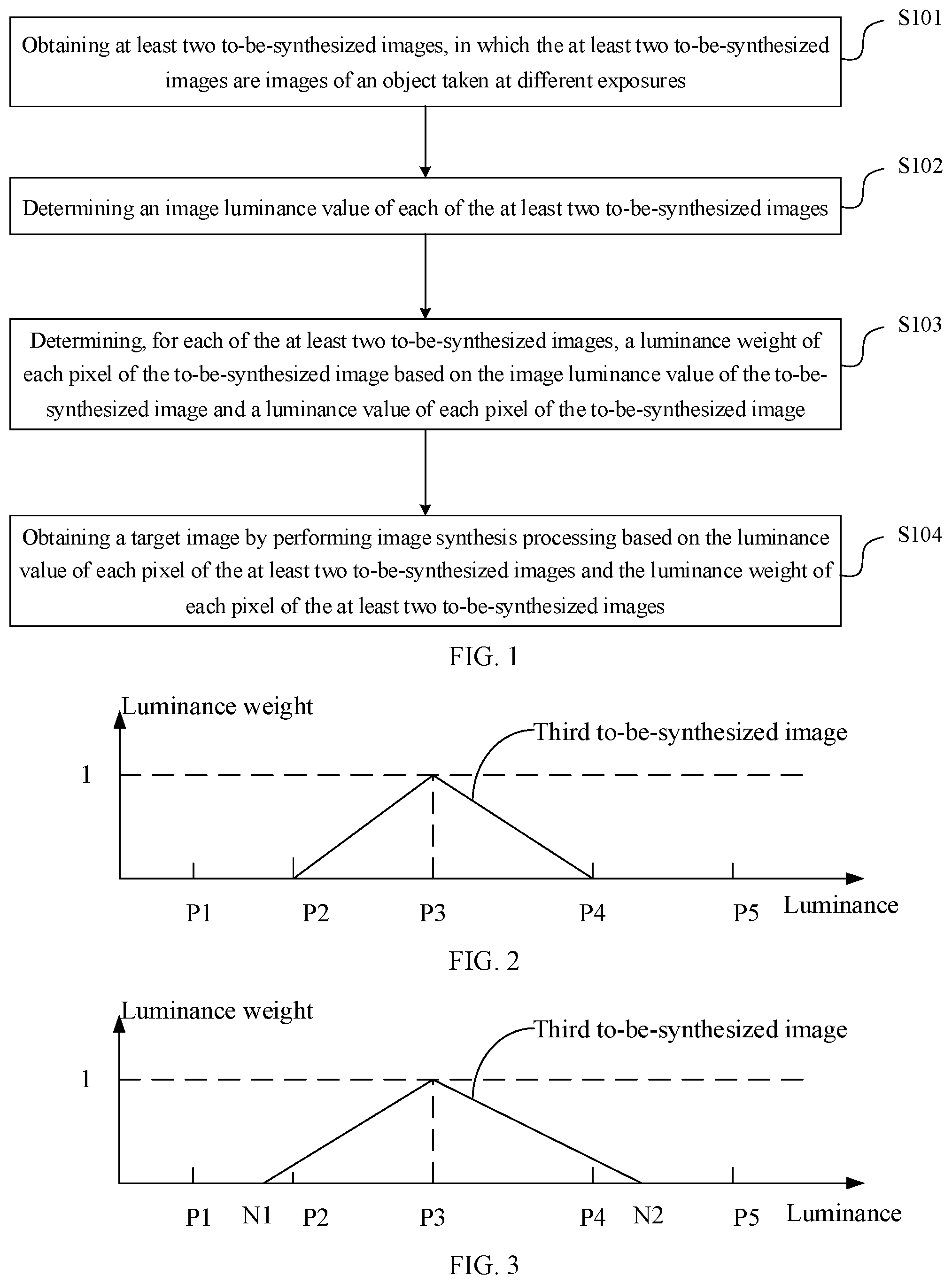 Patent US12602744 Figure 1 – Image processing method and apparatus, electronic device and medium