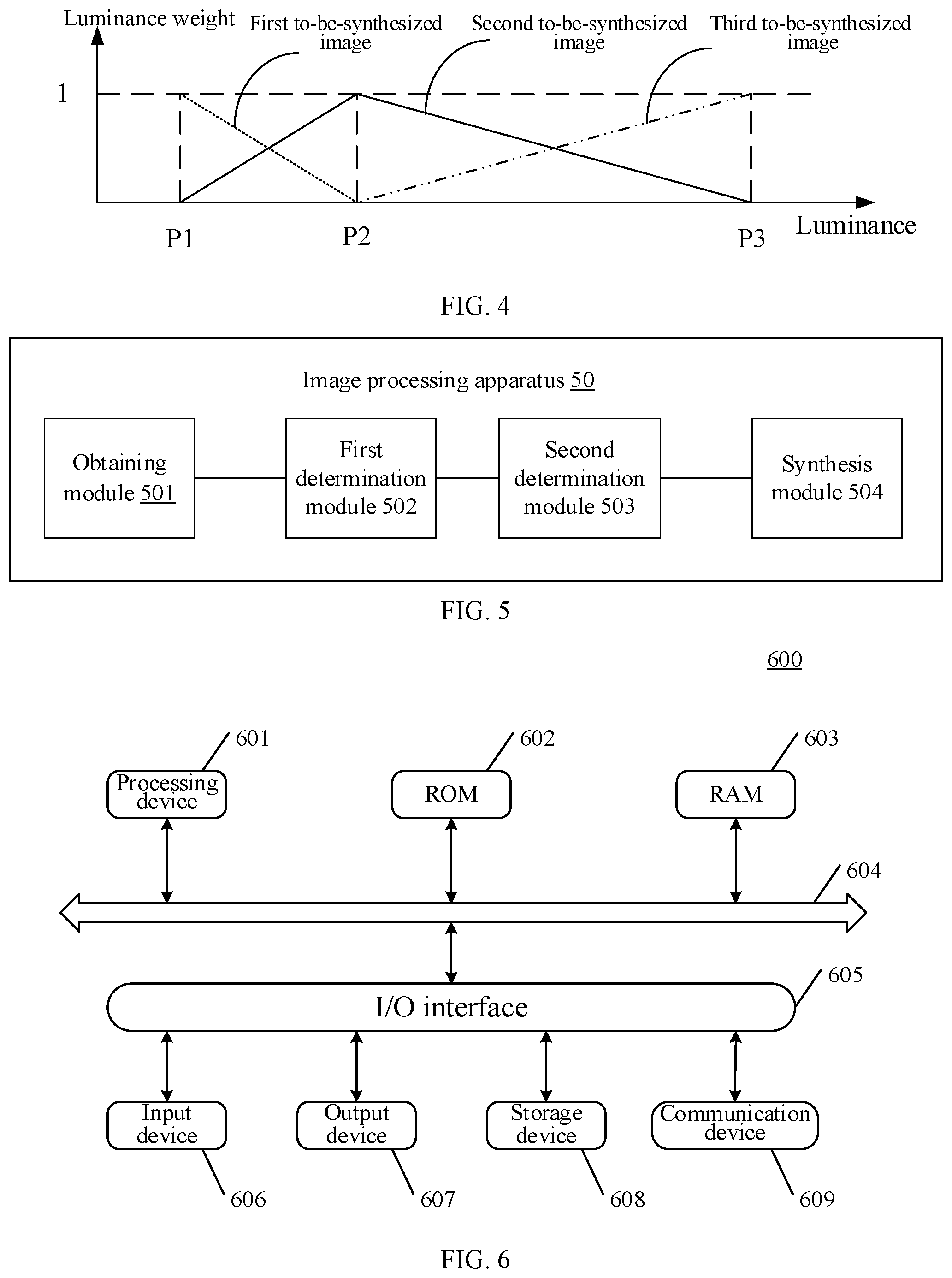 Patent US12602744 Figure 2 – Image processing method and apparatus, electronic device and medium