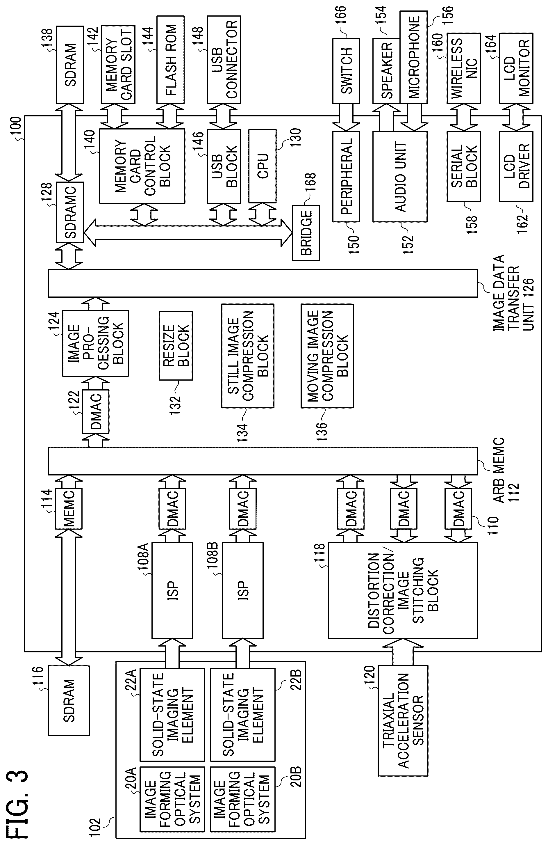Patent US12602745 Figure 3 – Image processing apparatus, imaging apparatus, image processing method