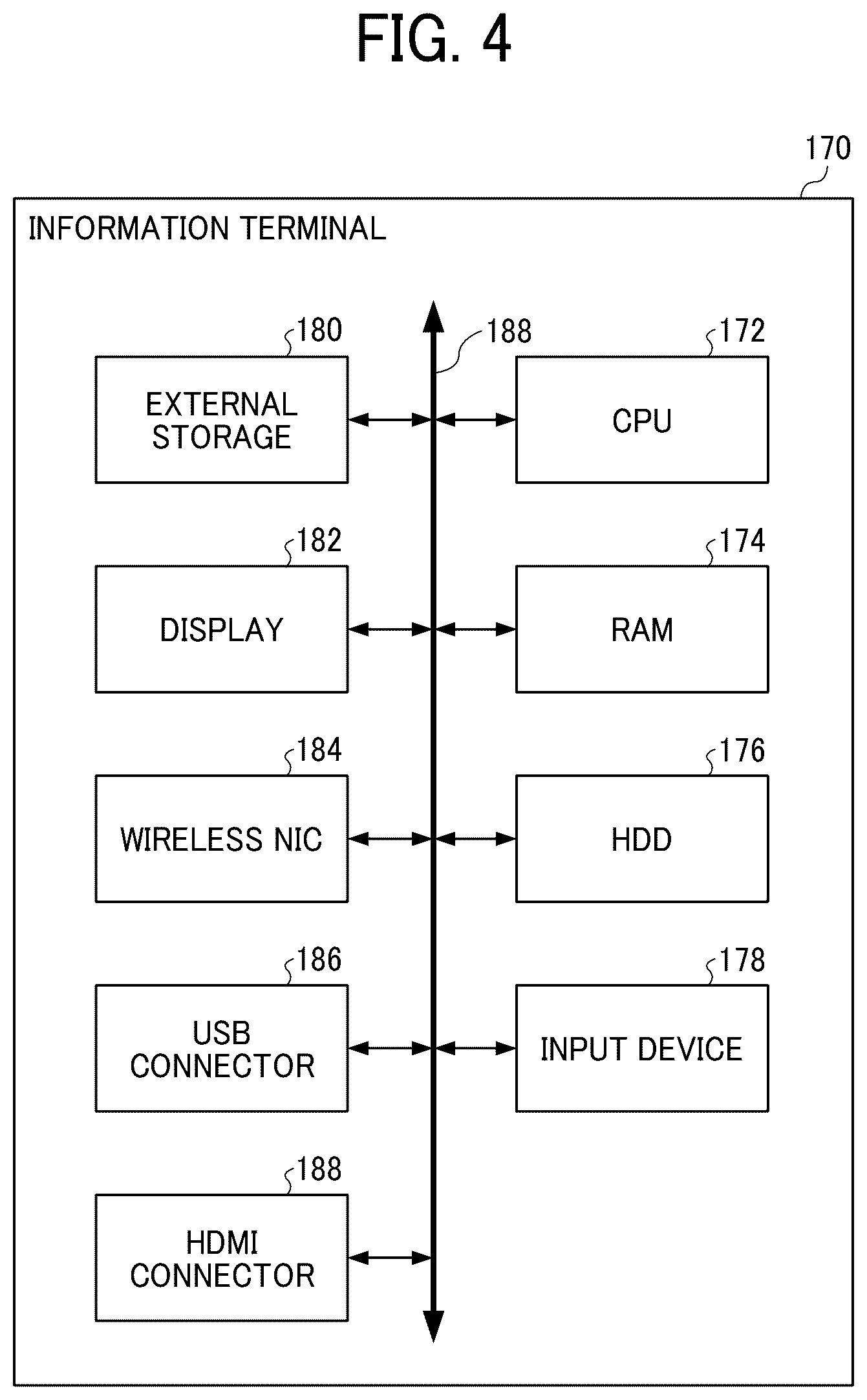 Patent US12602745 Figure 4 – Image processing apparatus, imaging apparatus, image processing method