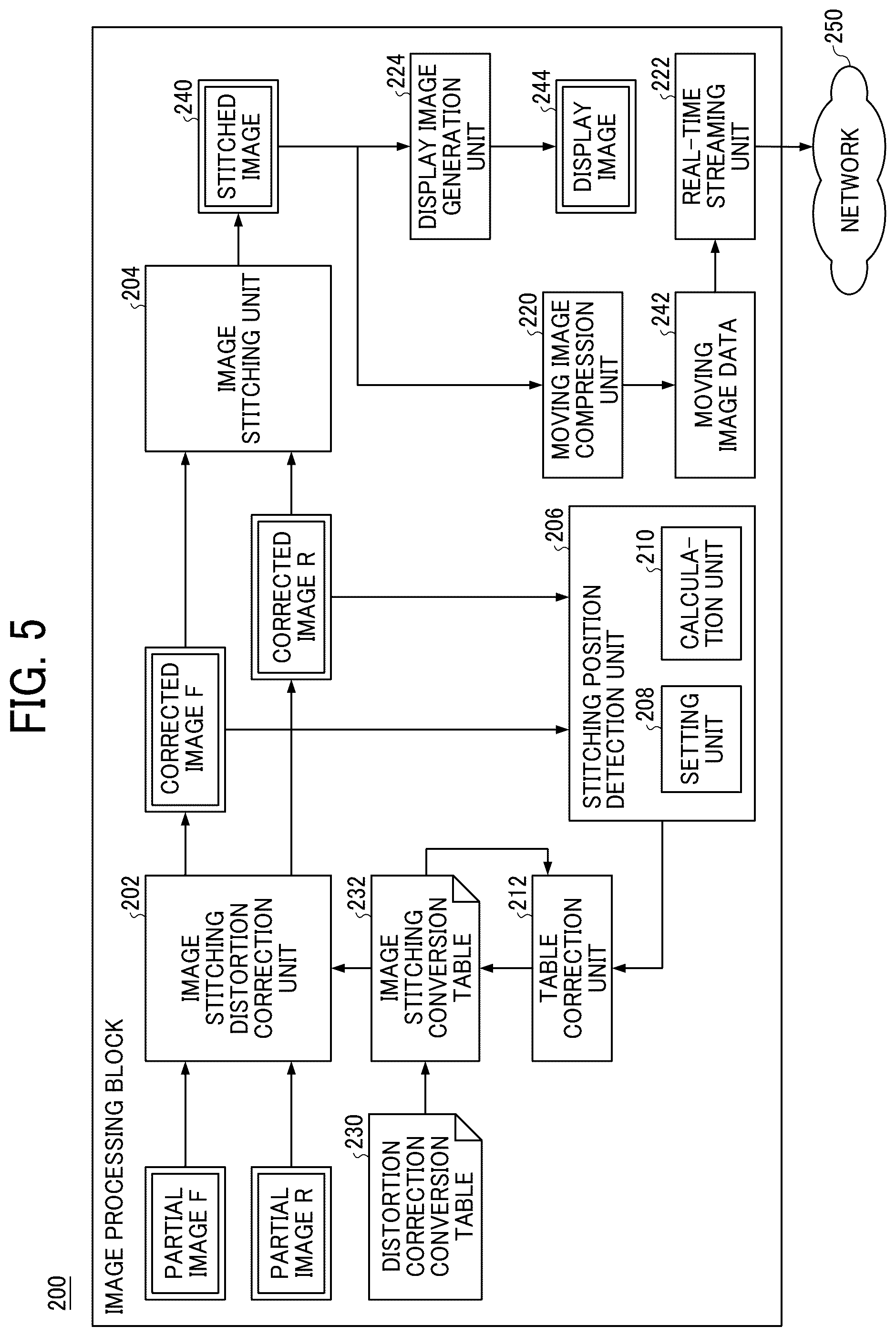 Patent US12602745 Figure 5 – Image processing apparatus, imaging apparatus, image processing method