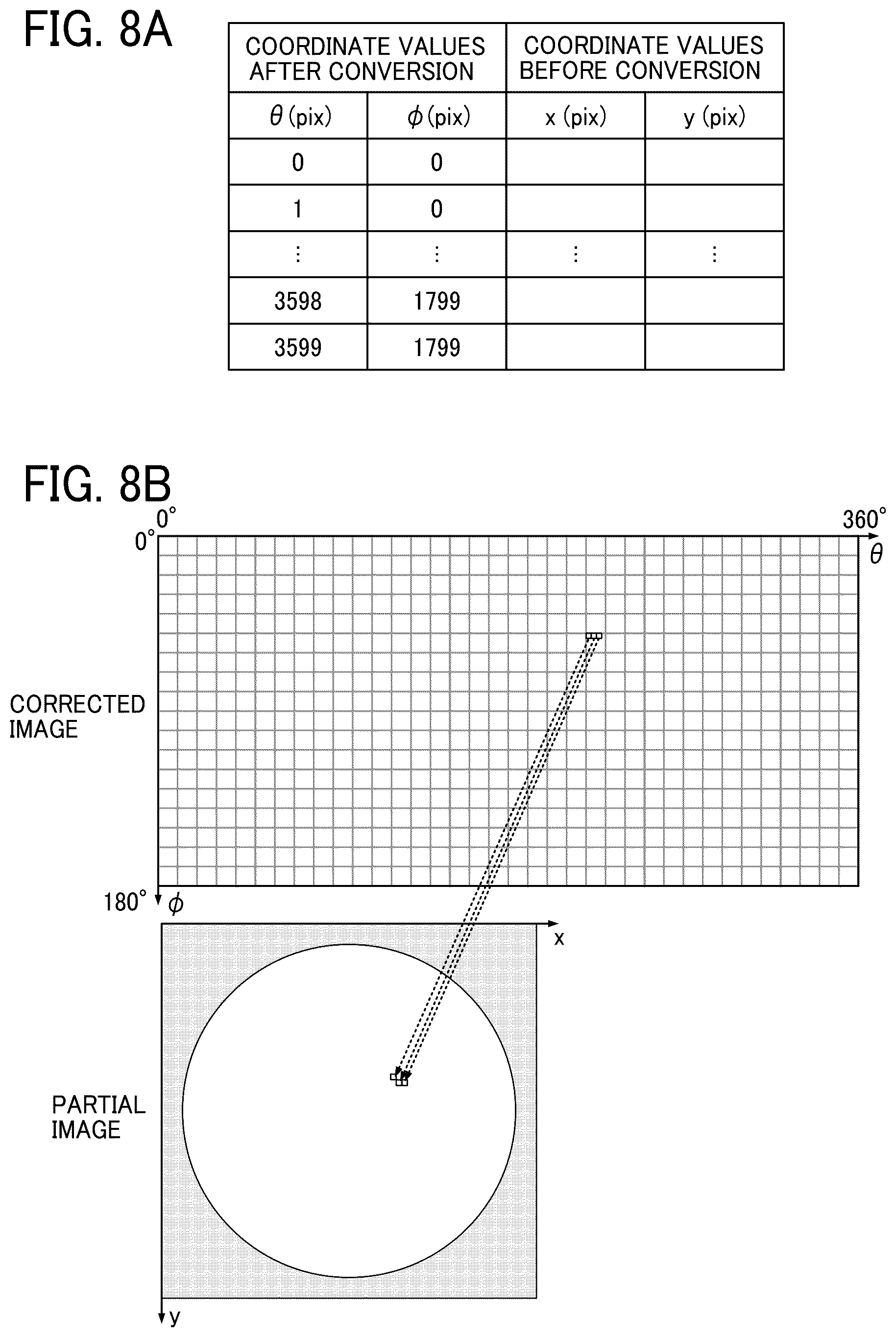 Patent US12602745 Figure 8 – Image processing apparatus, imaging apparatus, image processing method