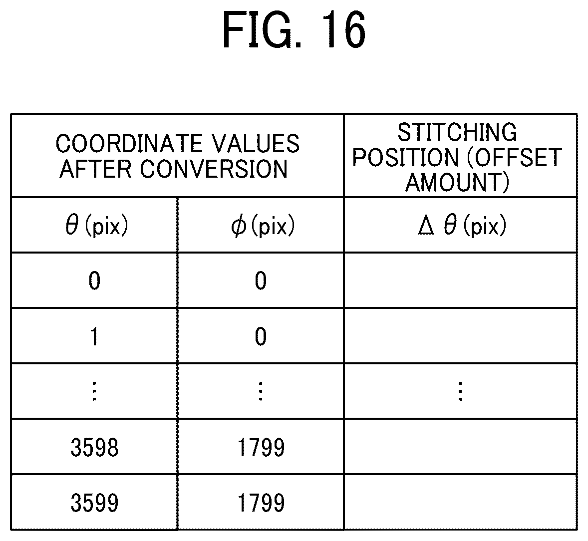 Patent US12602745 Figure 16 – Image processing apparatus, imaging apparatus, image processing method