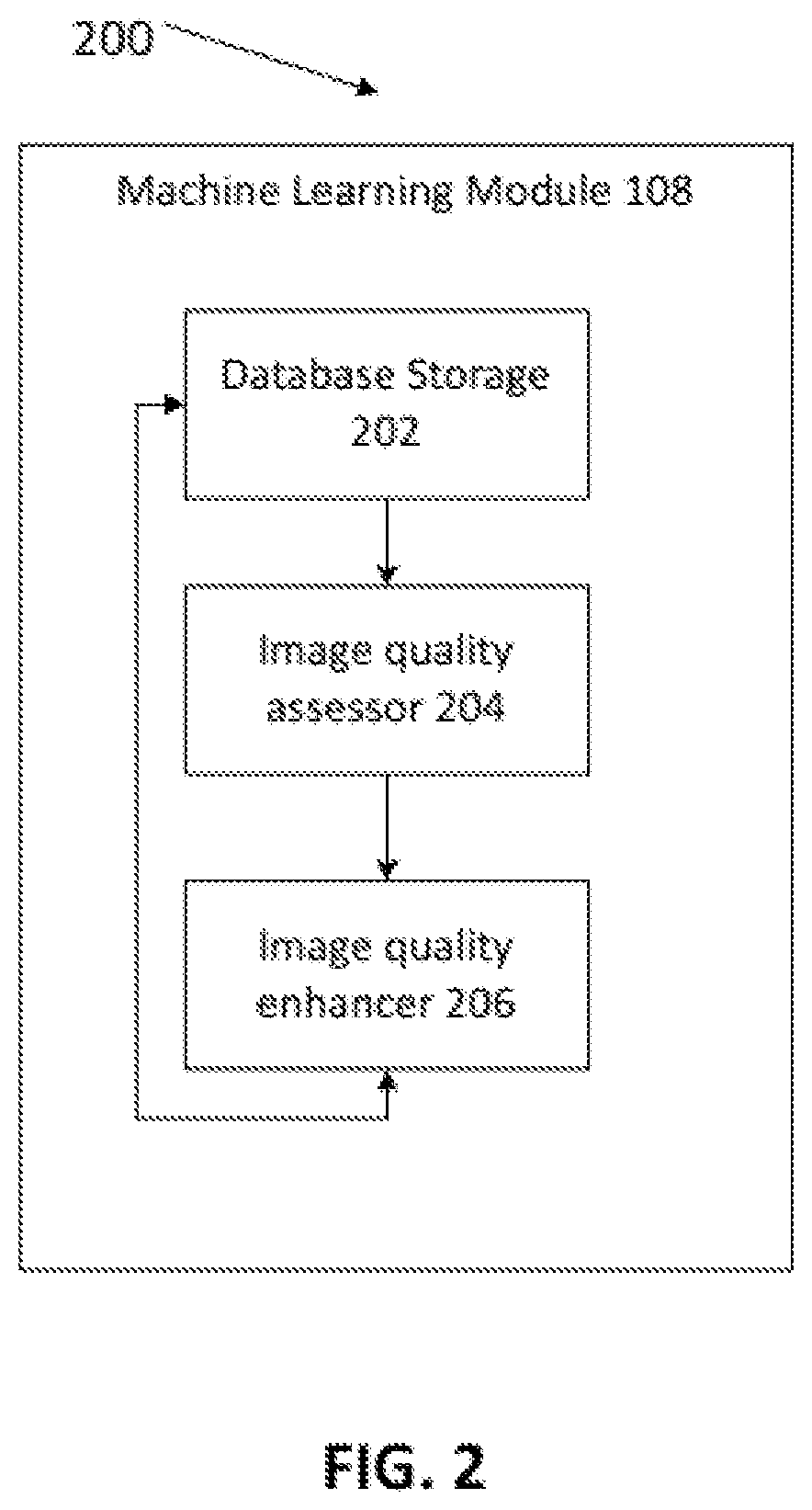 Patent US12602748 Figure 2 – Automatically enhancing image quality in machine learning training dataset by using deep generative models