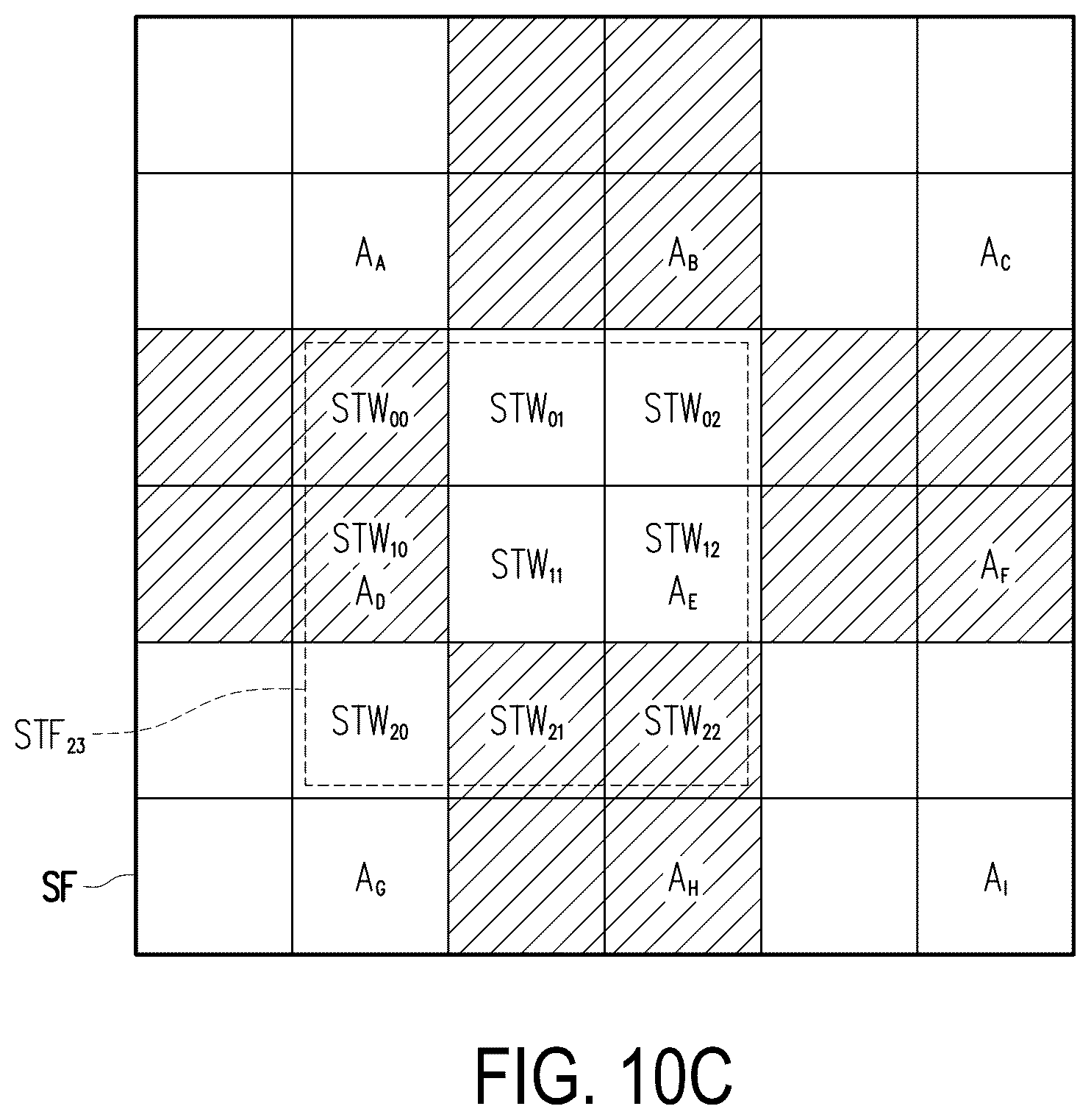 Patent US12602749 Figure 15 – Parameter optimizing method of neural network and computing apparatus