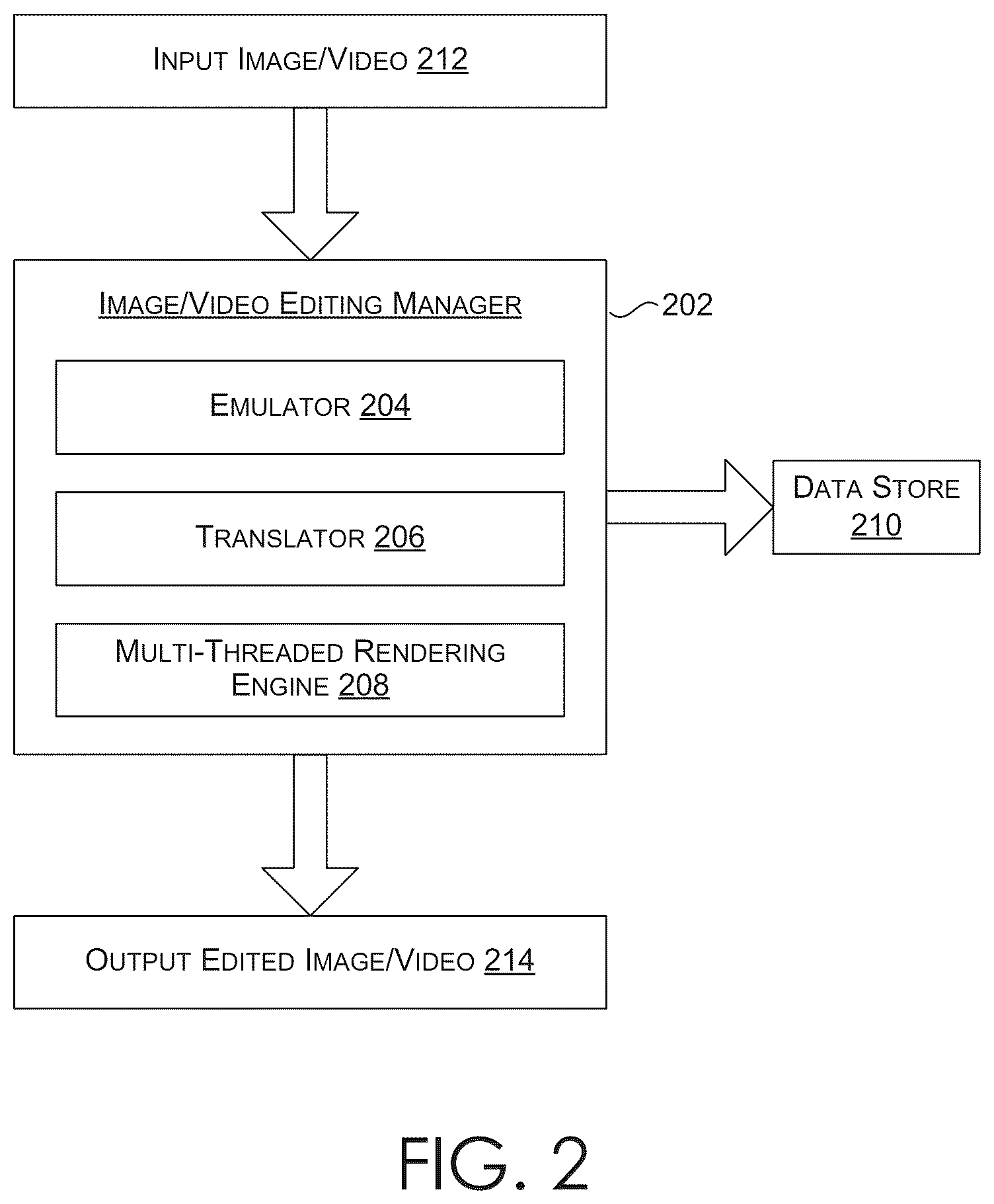 Patent US12602750 Figure 2 – Differentiable emulation of non-differentiable image processing for adjustable and explainable non-destructive image and video editing