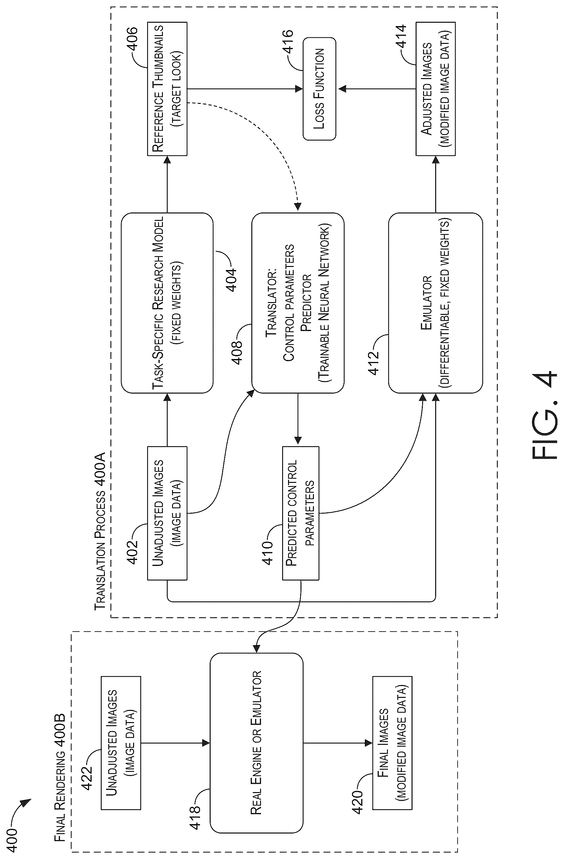 Patent US12602750 Figure 4 – Differentiable emulation of non-differentiable image processing for adjustable and explainable non-destructive image and video editing