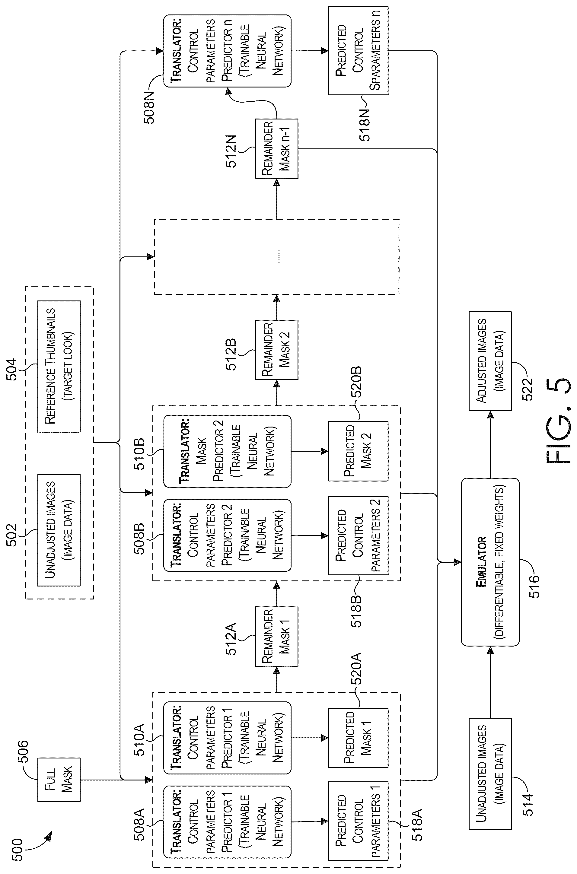 Patent US12602750 Figure 5 – Differentiable emulation of non-differentiable image processing for adjustable and explainable non-destructive image and video editing