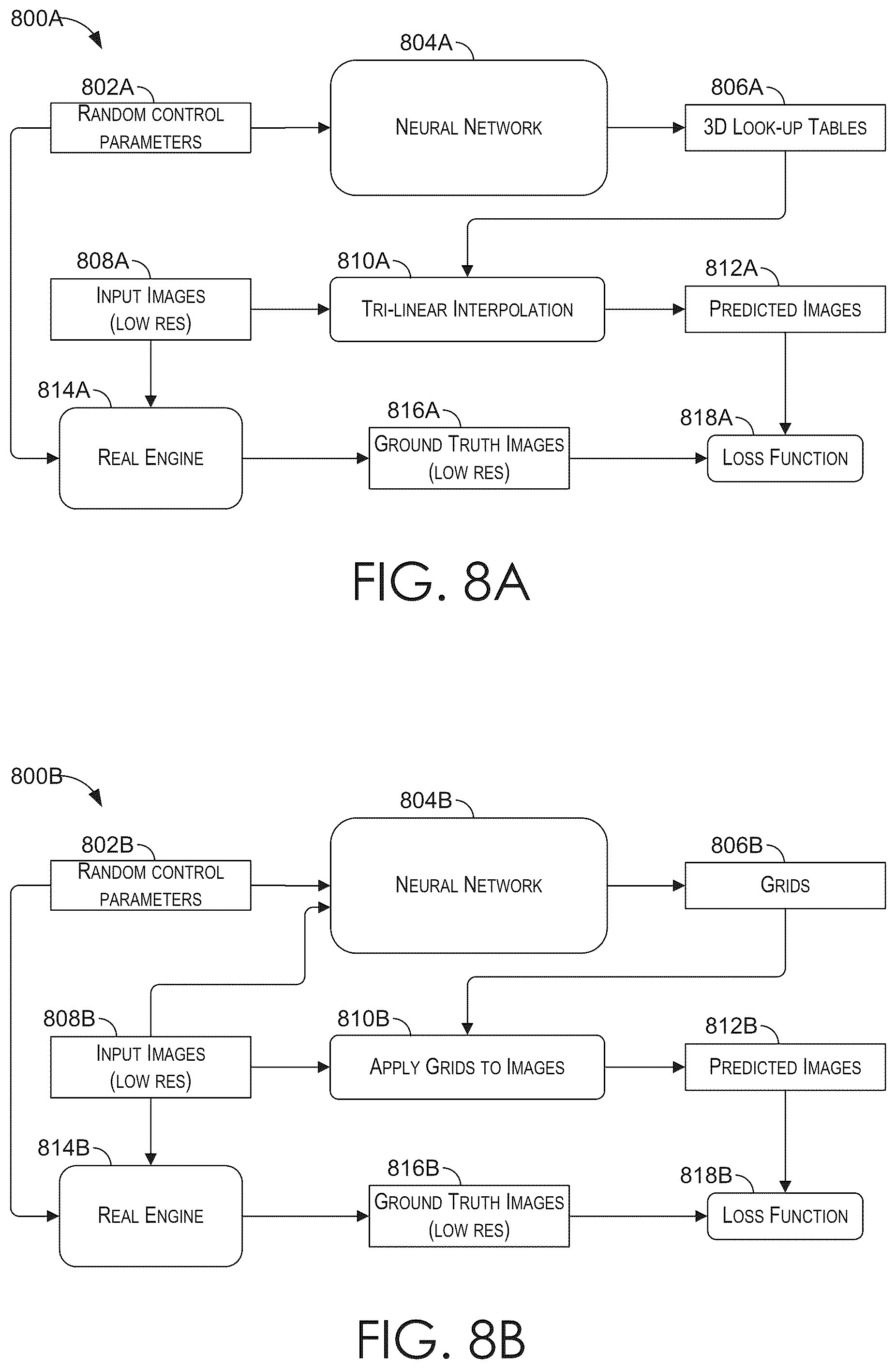 Patent US12602750 Figure 8 – Differentiable emulation of non-differentiable image processing for adjustable and explainable non-destructive image and video editing