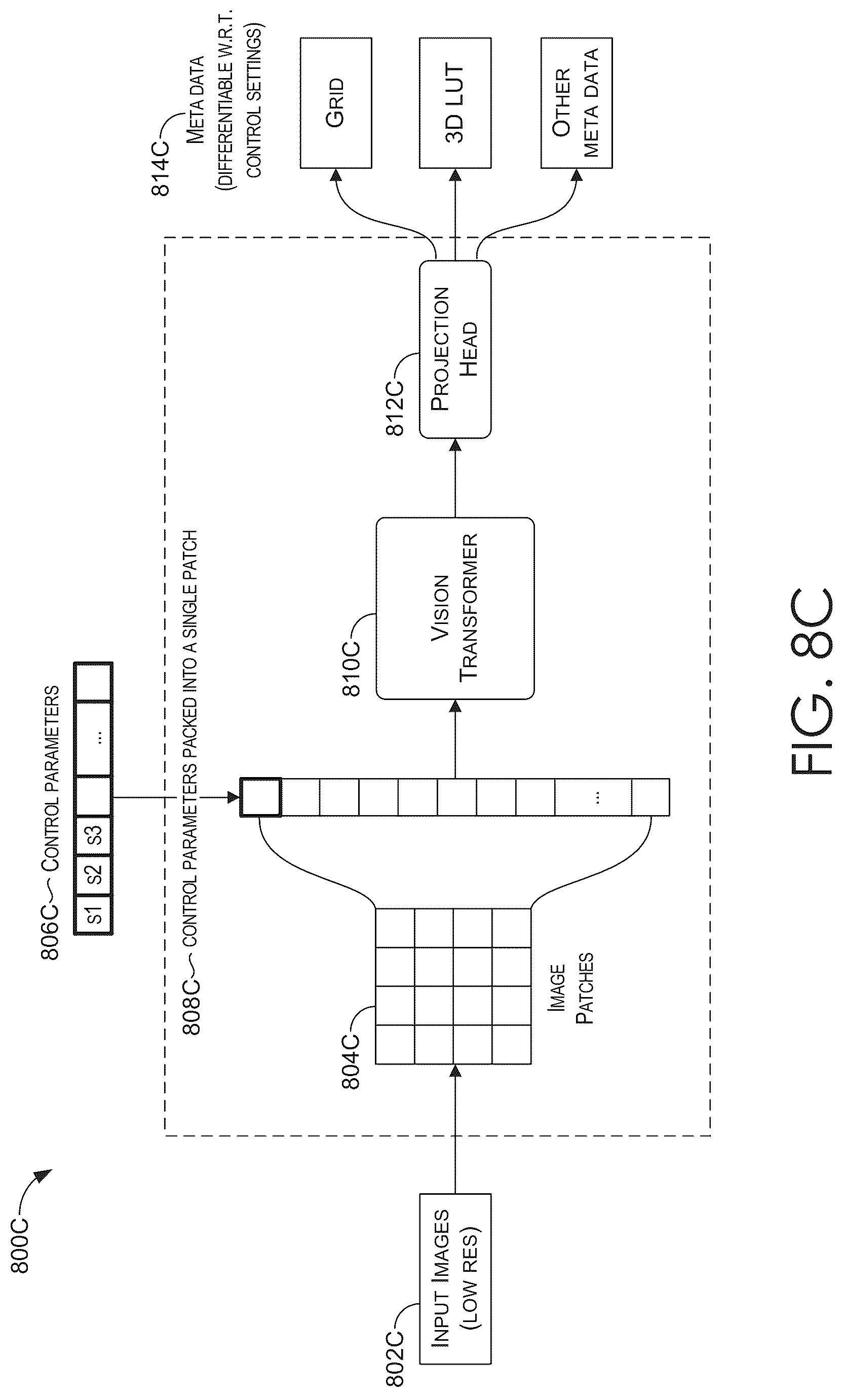 Patent US12602750 Figure 9 – Differentiable emulation of non-differentiable image processing for adjustable and explainable non-destructive image and video editing