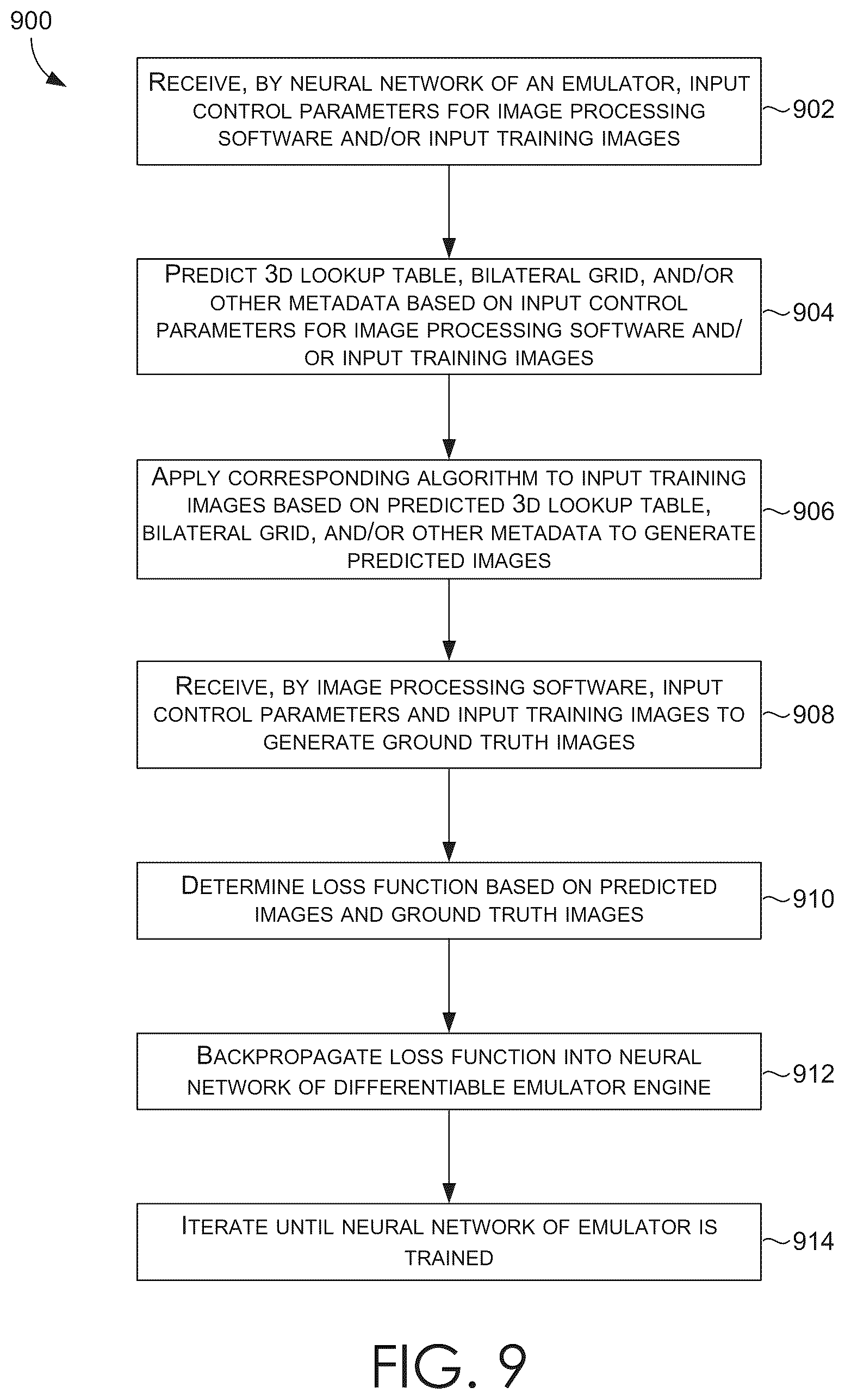 Patent US12602750 Figure 10 – Differentiable emulation of non-differentiable image processing for adjustable and explainable non-destructive image and video editing