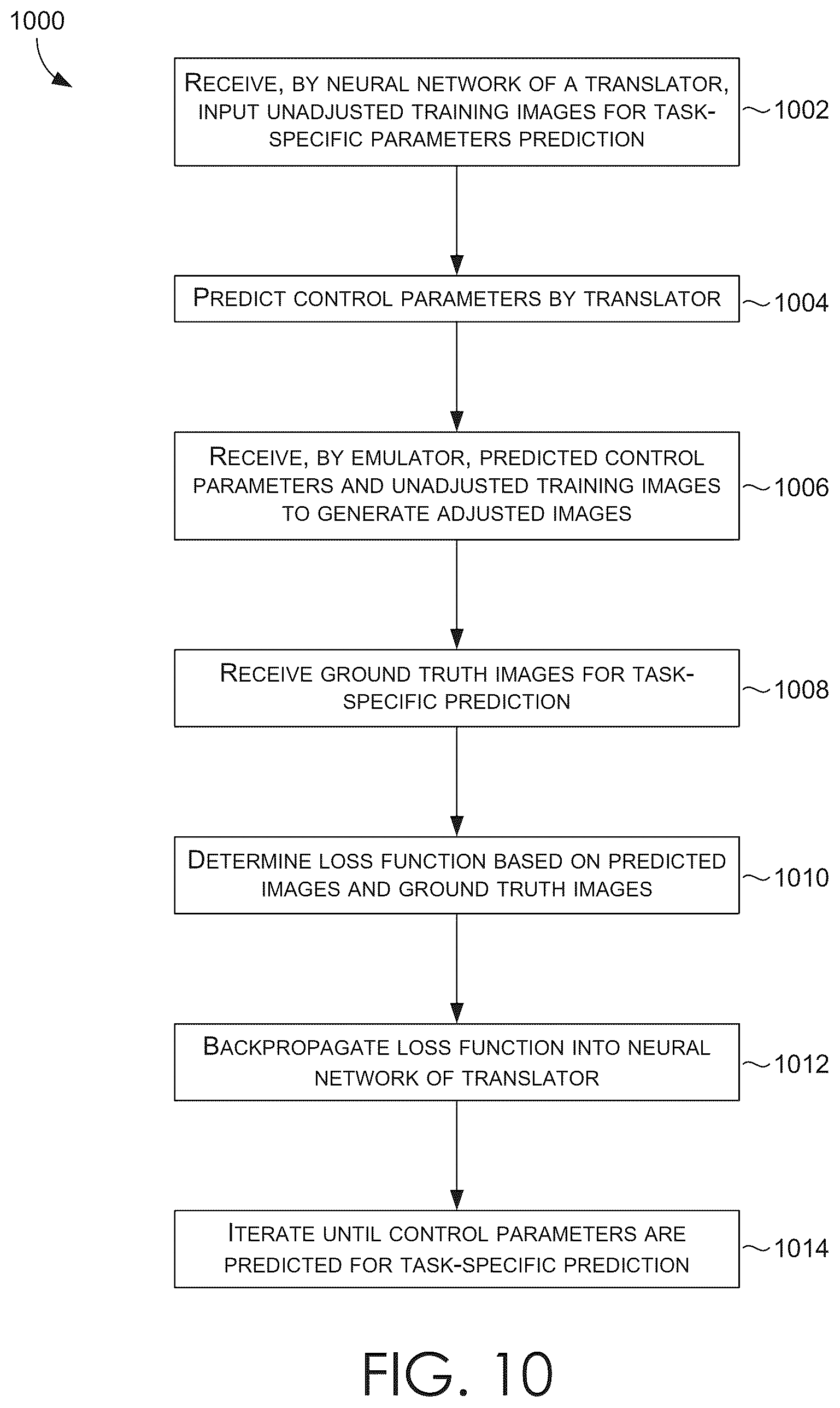 Patent US12602750 Figure 11 – Differentiable emulation of non-differentiable image processing for adjustable and explainable non-destructive image and video editing