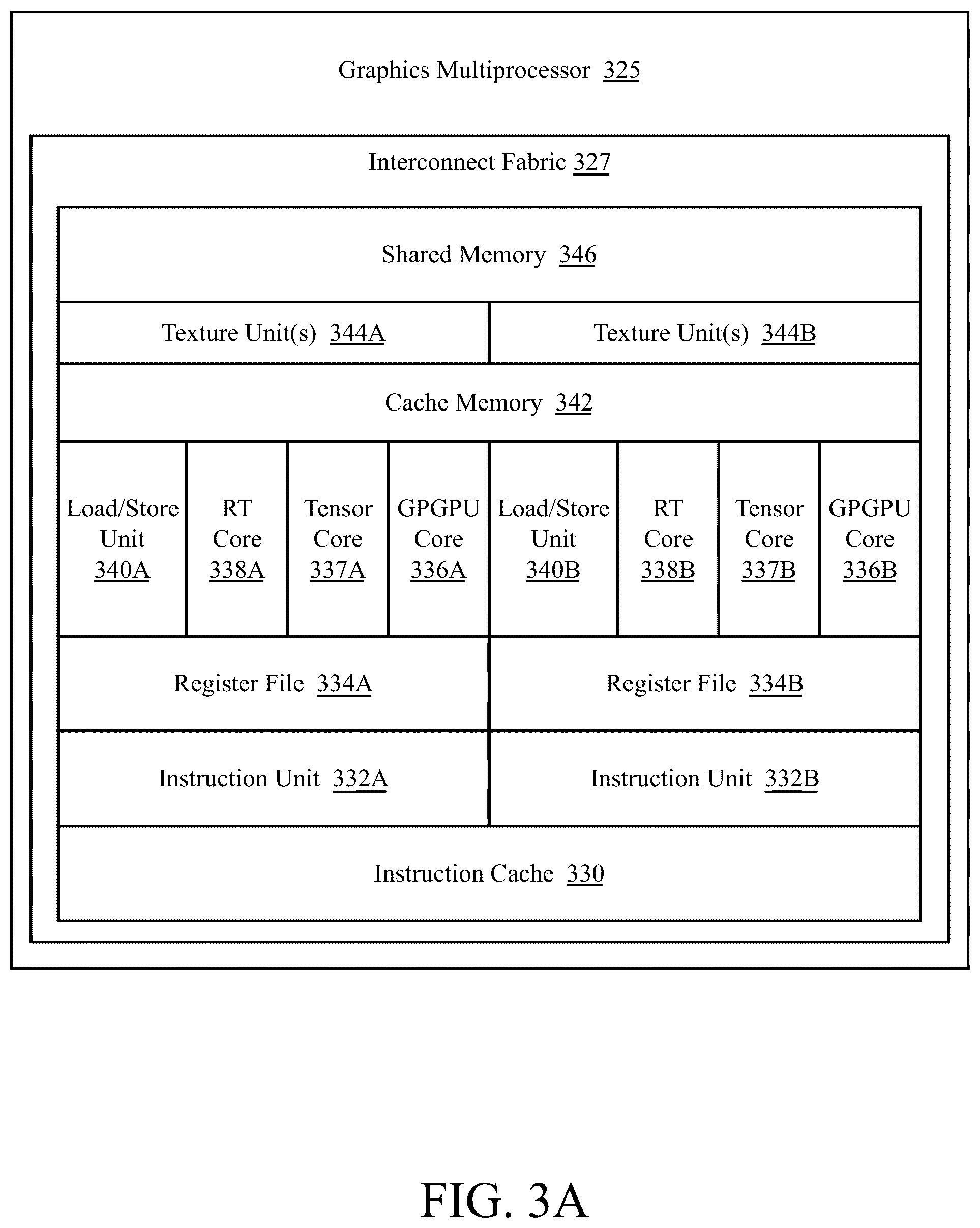Patent US12602751 Figure 6 – Sample distribution-informed denoising and rendering