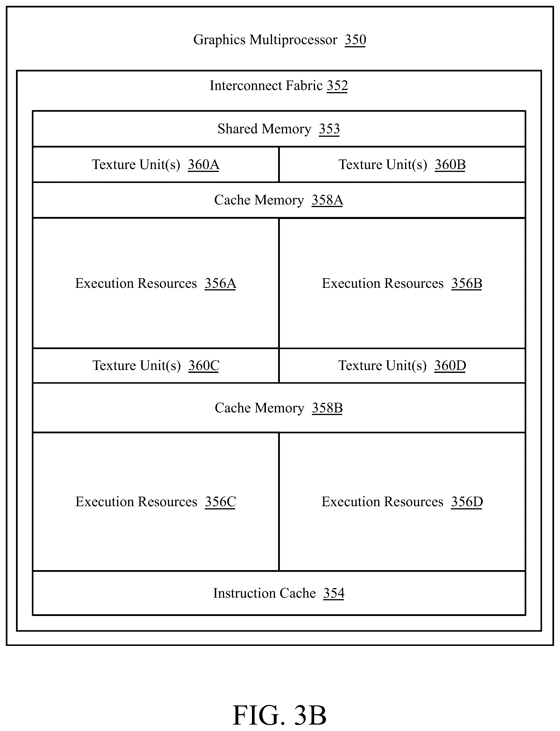Patent US12602751 Figure 7 – Sample distribution-informed denoising and rendering