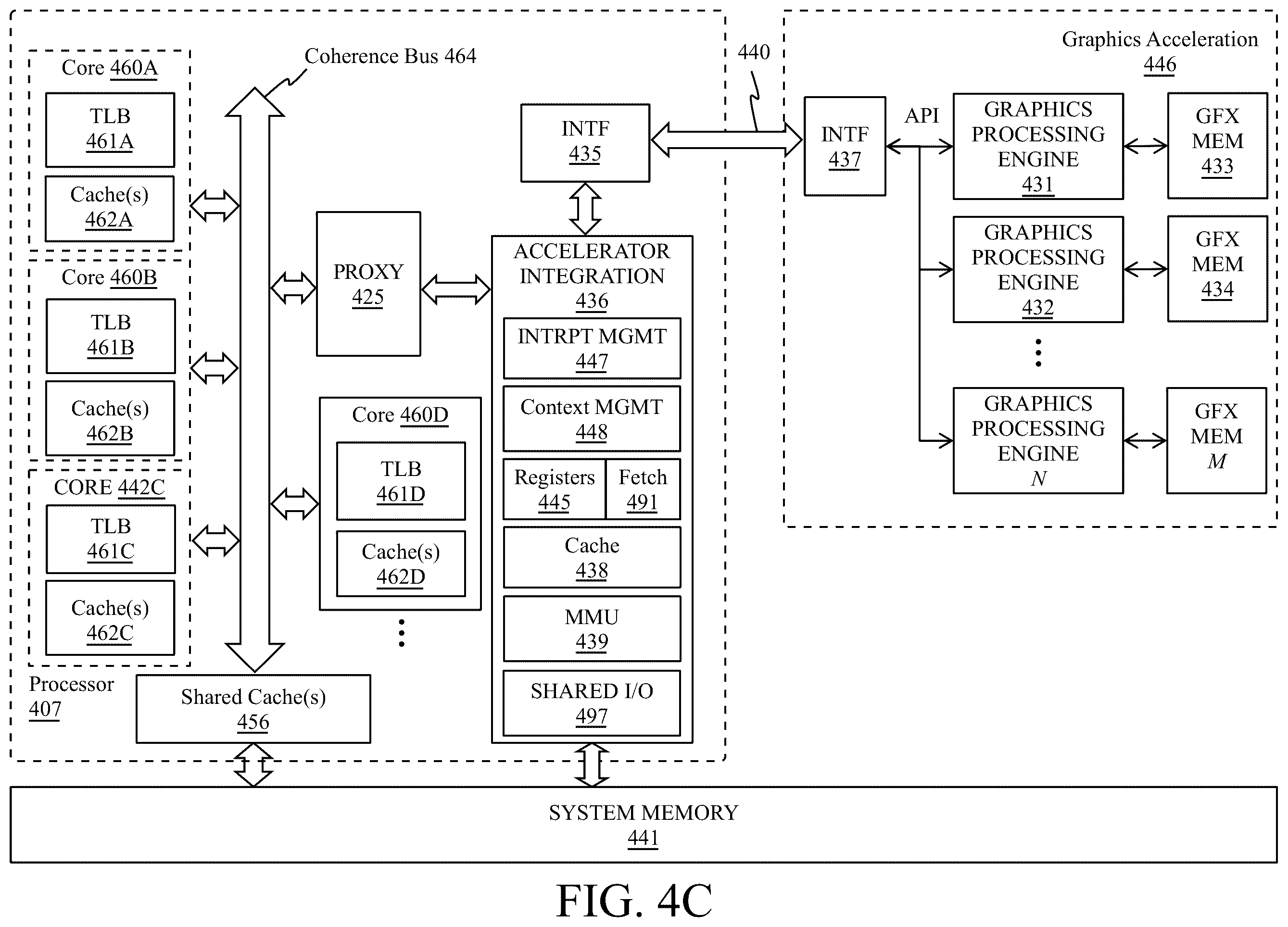Patent US12602751 Figure 11 – Sample distribution-informed denoising and rendering