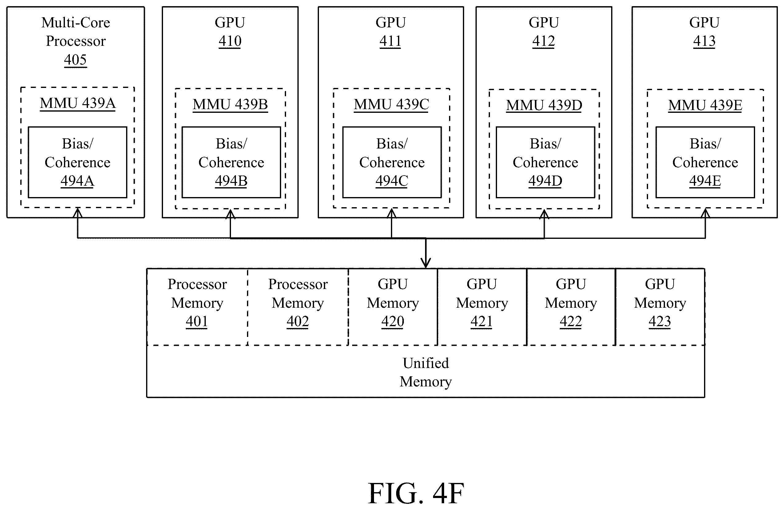 Patent US12602751 Figure 14 – Sample distribution-informed denoising and rendering