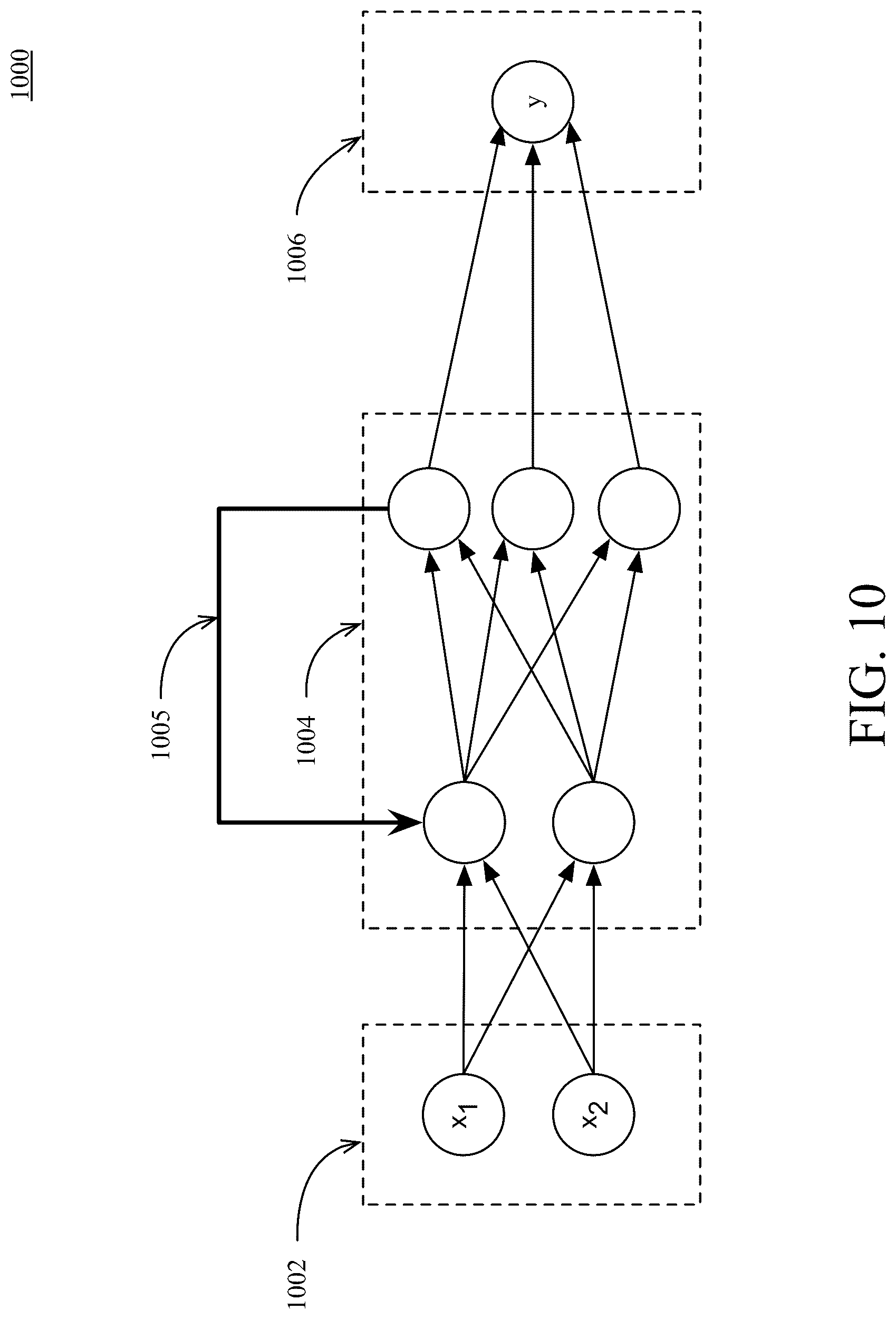 Patent US12602751 Figure 20 – Sample distribution-informed denoising and rendering