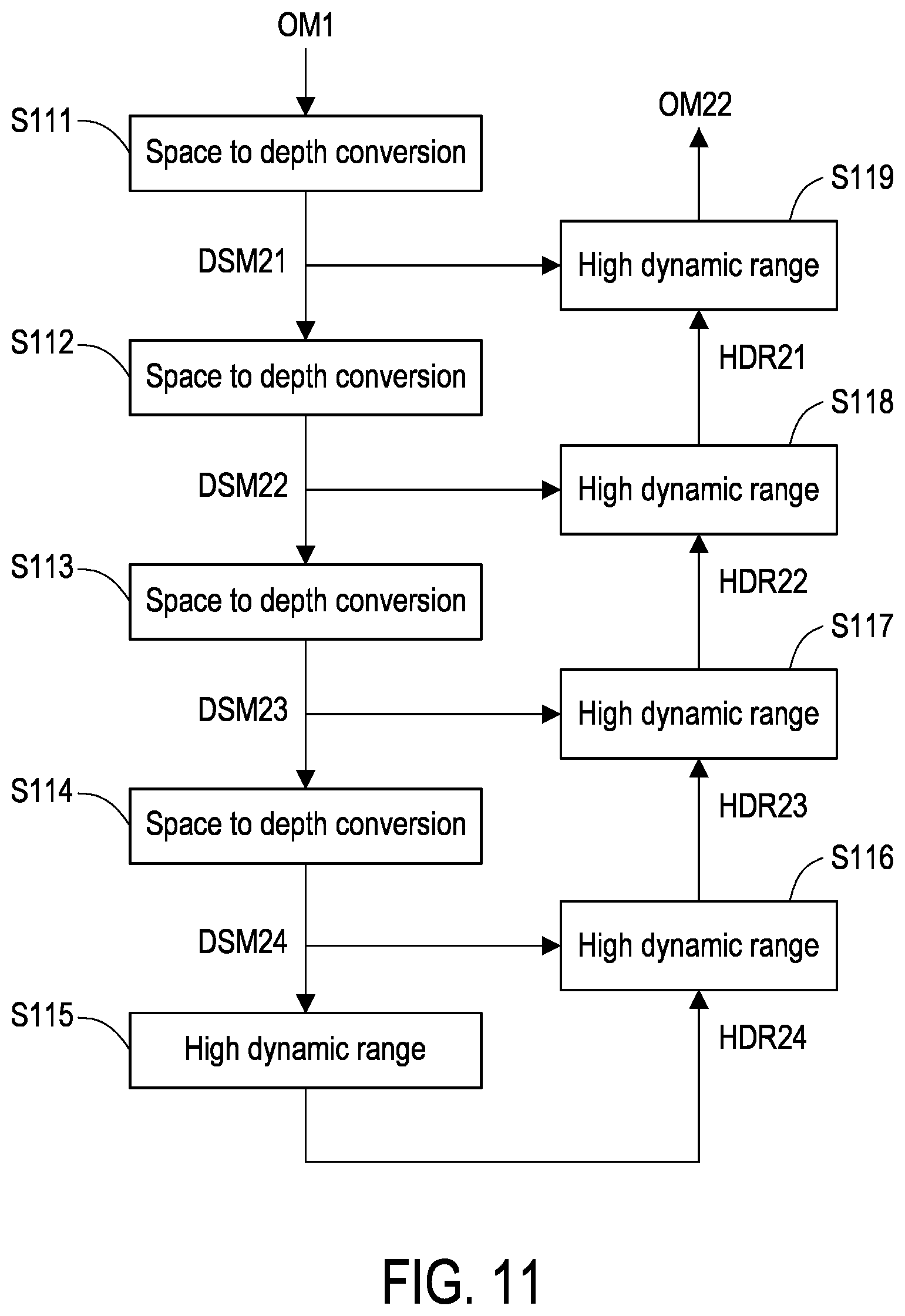 Patent US12602752 Figure 8 – Image processing method and image processing apparatus