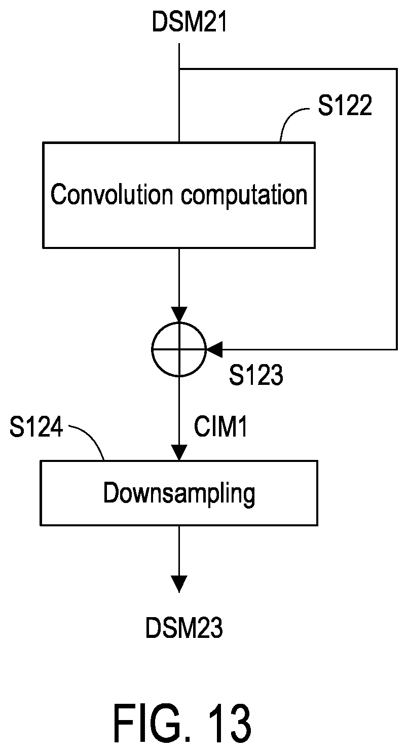 Patent US12602752 Figure 10 – Image processing method and image processing apparatus